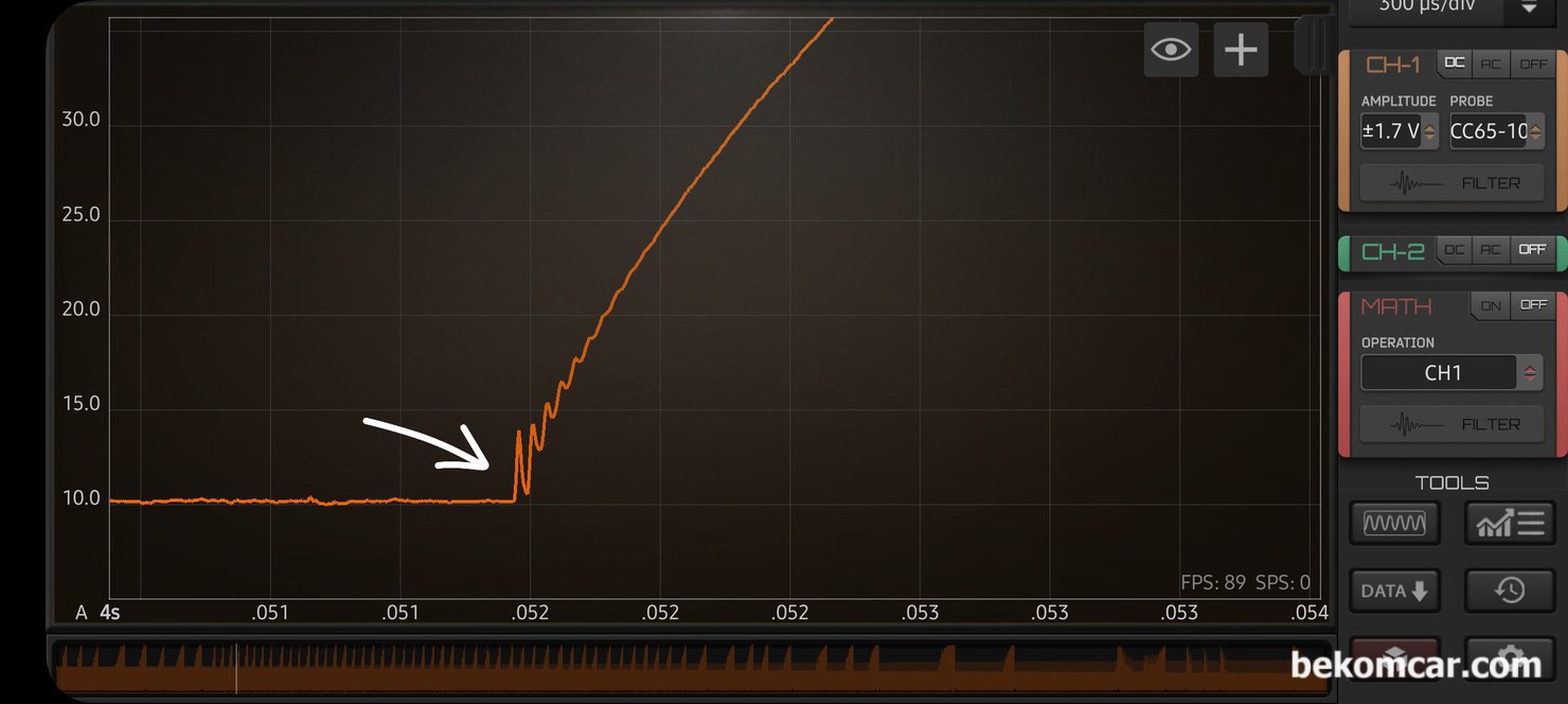 점화코일 교환시점은? 작동상태는? 점화코일 진단기록, 점화코일 작동이 시작되는 시점의 부분을 확대하여 파형을 분석한다. 점화코일은 1차 및 2차로 승압을 한다. 배터리 12V정도에서 약 300V정도로 1차 승압하고 2차로 다시 약 15,000V ~ 20,000V정도로 승압하여 점화 플러그에 플라즈마 상태로 에너지를 전달 해 준다. 그래서 점화가 일어 나는것이다.|بيكومكار  (bekomcar)