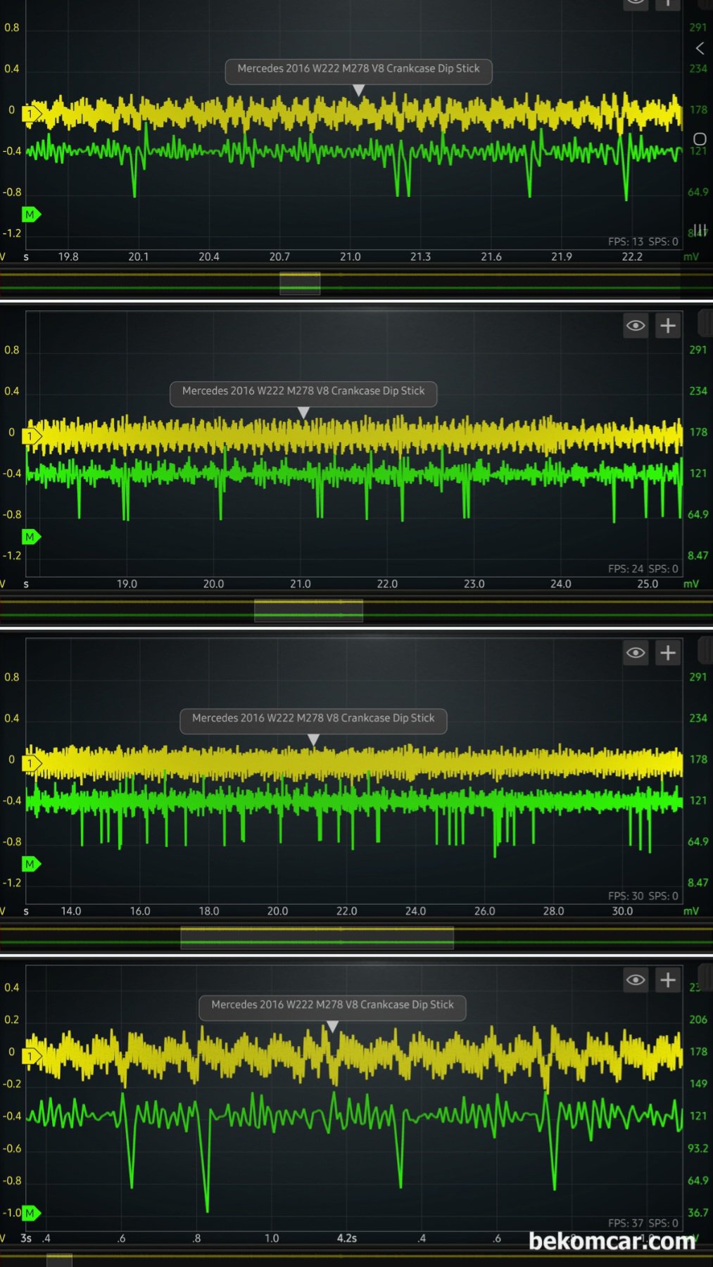 벤츠 W222 S500 중고차 구매전 점검, 크랭크케이스 블로우바이 파형기록, 벤츠 W222 S500 중고차 구매전 점검, 크랭크케이스 블로우바이 파형이다. 노란색은 딥 스틱을 통한 크랭크케이스 쪽 압력 변화를 측정한것이다. 얼른보면 차이가 없어보인다. 그래서 수학채널을 이용하여 주파수로 변환하여 분석한다. 불 규칙적 이지만 스파이크가 측정된다.|베콤카 차량정밀진단