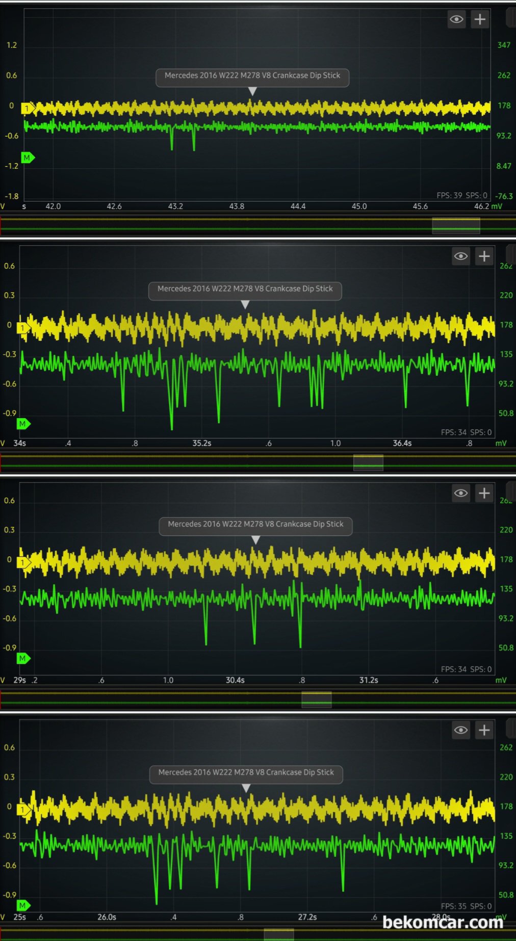 벤츠 W222 S500 중고차 구매전 점검, 크랭크케이스 블로우바이 파형기록, 벤츠 W222 S500 중고차 구매전 점검, 크랭크케이스 블로우바이 파형으로 여러 구간에서 파형을 분석한다. 처음부터 마지막 까지 군데 군데 에 크랭크케이스 블로우바이가 가스 스파이크가 측정된다. 피스통 링 손상 가능성이 높고, 피스톤 링 손상이 있는 경우에는 실린더 손상도 있는 경우가 있을 수 있다.|베콤카 차량정밀진단