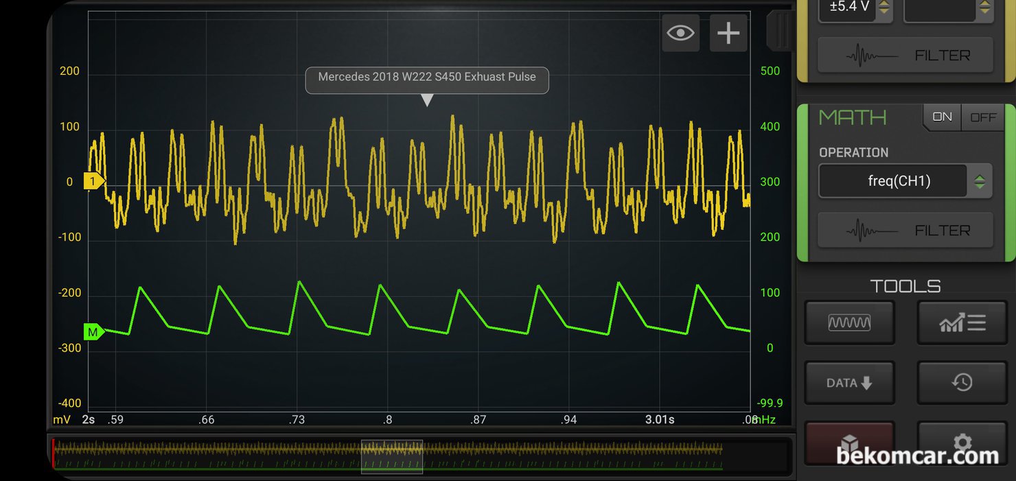 중고차구매진단, 데이터 사이언스 와 진단 관계, W222 S450 진단사례, 수원중고차 매매단지 출장 진단에서 수집한 S450 배기펄스 스코프 파형이다. 배기펄스 파형으로 엔진상태 를 1차적으로 알 수 있는 데이터이다. 노란색 파형은 원시 데이터 소스이고, 좀 더 정확한 진단을 위ㅣ하여 이 파형을 주파수로 변환하여 높 낮이나 압력 변화 (공기체적 변화)를 분석한다. S450 2018년 진단 차량의 경우 엔진 부부의 기계적 부분은 상태가 좋은 것으로 잠정 판단한다.|بيكومكار  (bekomcar)