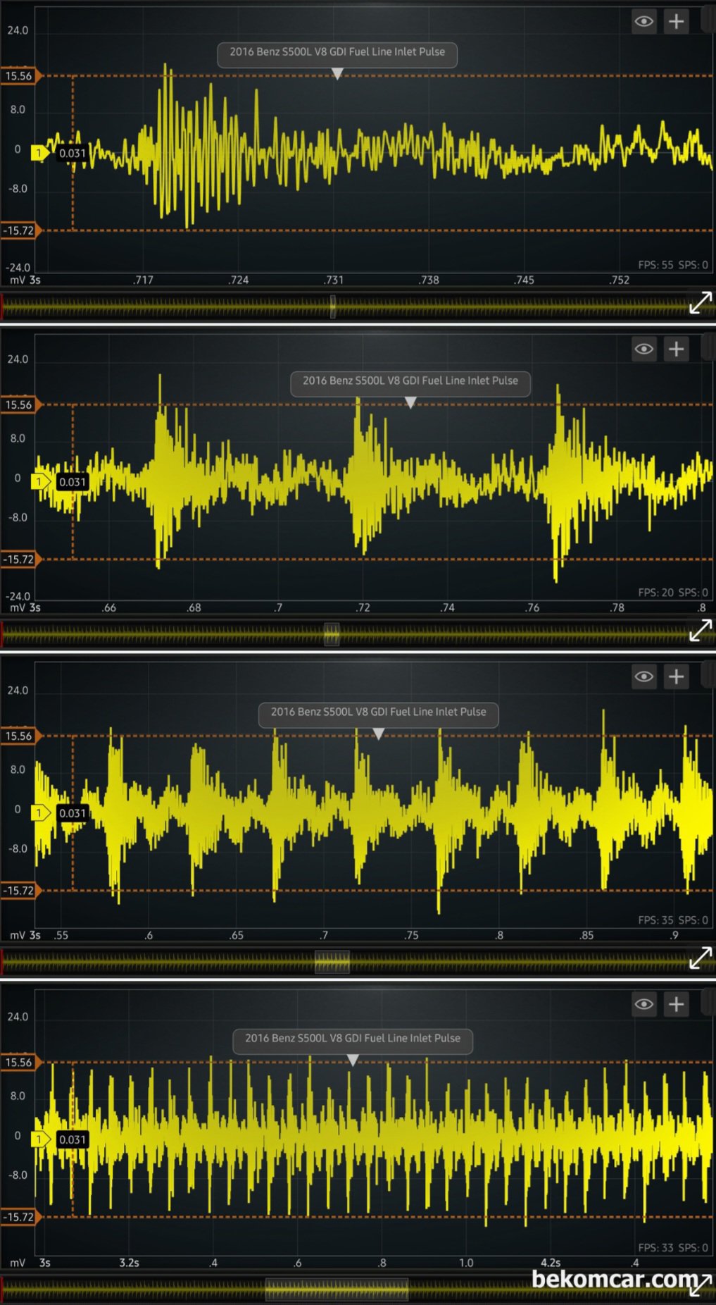 현장에서는 최대한 분해없이 빨리 진단해야, W222 S500 인젝터 라인상태 진단, 중고차 구매전 진단 차량은 2016년 벤츠 W222 S500 V8 4MATIC 차량이다. 전체적인 엔진진단 중에서 인젝터, 저압연료펌프, 고압연료펌프 등 상태를 진단하는 과정이다. 정밀진단은 아니어도 일반적인 상태 파악은 충분히 할 수 있다. 데이터의 파워 이다. 차래대로 상세파형부터 점검 늘려서 긴 시간대의 인젝터 인렛 파이프 연료 흐름의 진동을 측정하고 있다.|بيكومكار  (bekomcar)