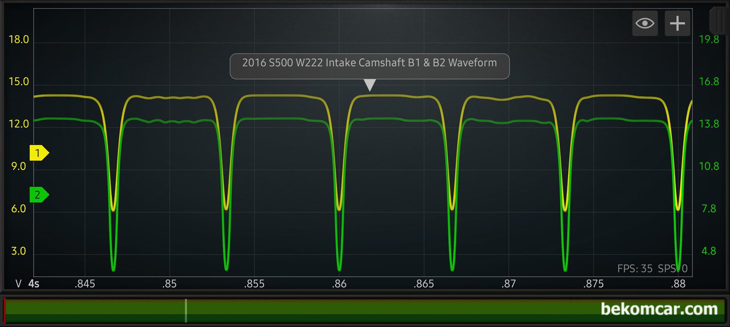 W222 S500 중고차구매 점검중 캠새프트 타이밍 스코프 파형 점검기록, 벤츠 W222 S500 중고차 구매점검 타이밍 관련 스코프 파형 기록이다. 뱅크1 & 뱅크2 의 흡기 캠새프트 와 배기 캠새프트 총 4개의 캠새프트 센서가 있다. 좀 자세히 뱅크1 와 뱅크2 의 흡기 캠새프트 파형을 분석한다. 정확하게 일치한다. 정상이고 타이밍이 잘 맞는다는 의미이다. 다행이다.|베콤카 차량정밀진단