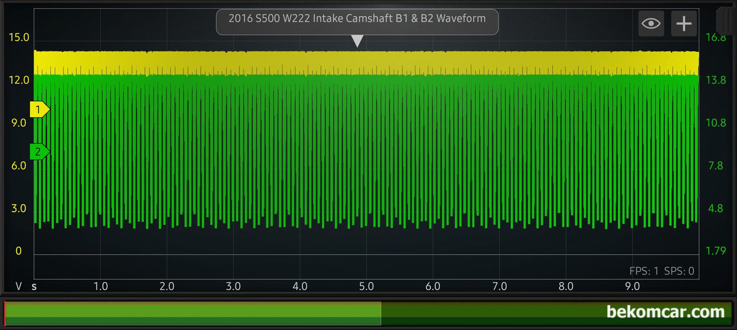 W222 S500 중고차구매 점검중 캠새프트 타이밍 스코프 파형 점검기록, 벤츠 W222 S500 중고차 구매점검 타이밍 관련 스코프 파형 기록이다. 뱅크1 & 뱅크2 의 흡기 캠새프트 와 배기 캠새프트 총 4개의 캠새프트 CMP 센서값이 모두 정상이다. 아주 긴 시간대로 캠새프트 센서 파형을 분석한다.|베콤카 차량정밀진단
