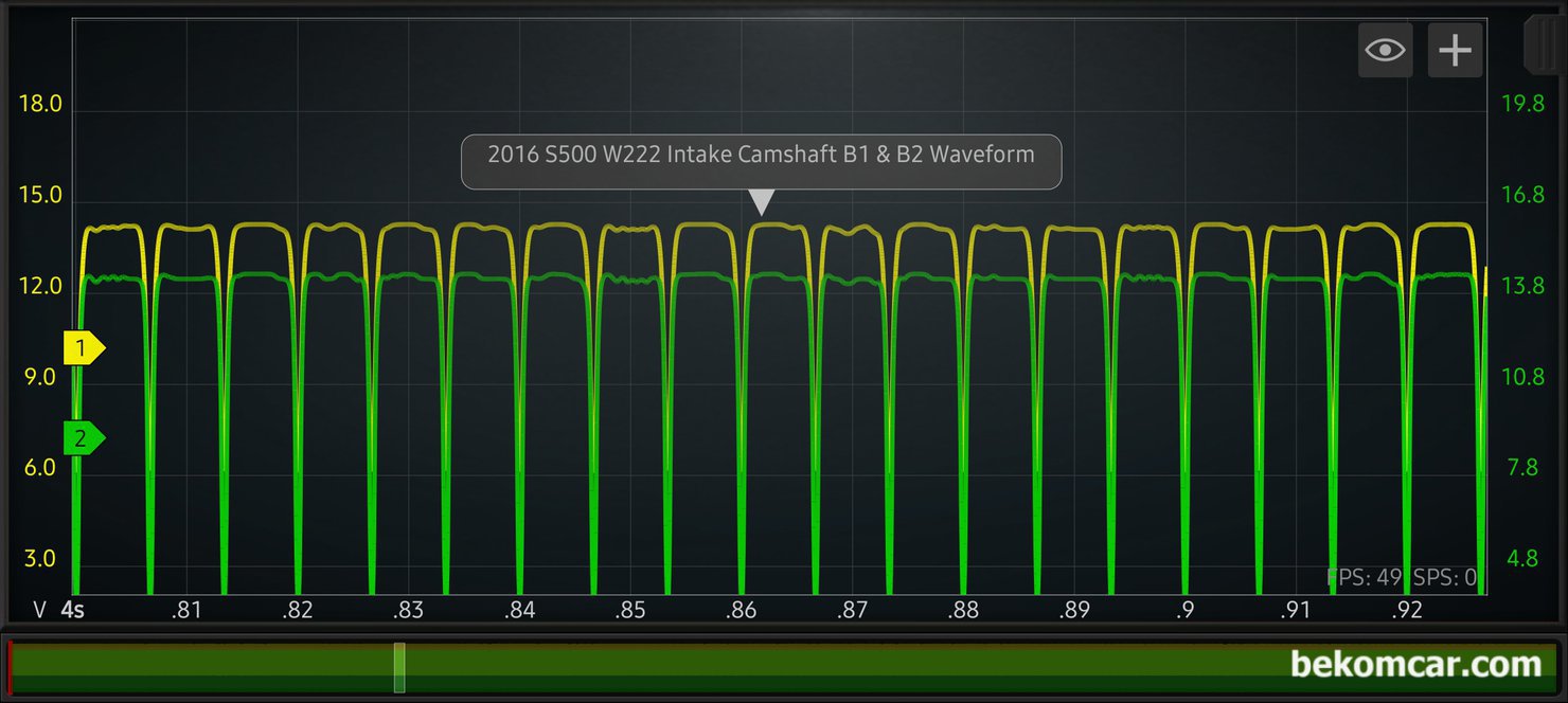 W222 S500 중고차구매 점검중 캠새프트 타이밍 스코프 파형 점검기록, 벤츠 W222 S500 중고차 구매점검 타이밍 관련 스코프 파형 기록이다. 뱅크1 & 뱅크2 의 흡기 캠새프트 와 배기 캠새프트 총 4개가 있다. 노란색은 뱅크1 흡기캠새프트 그리고 초록색은 뱅크2 흡기캠새프트 값이다. 정확히 일치한다. 타이밍이 잘 맞는다는 의미이다.|베콤카 차량정밀진단