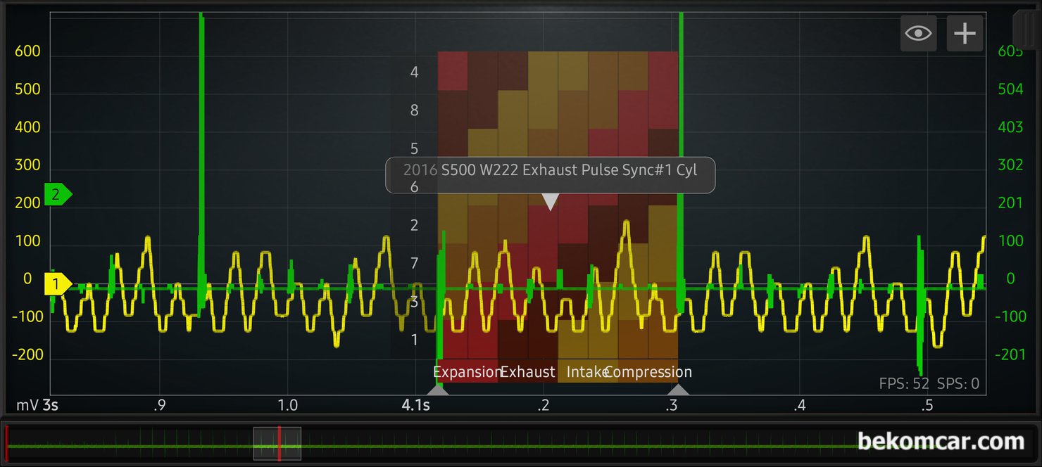 벤츠 2016년 W222 S500 배기밸브 파형기록, 벤츠 2016년 W222 S500 중고차 구매 점검 과정 중에 배기 밸브 파형 기록 이다. 현장 중고차 구매 점검에는 이정도 파형 분석으로 마무리 한다. 파형 측정 과 분석시에는 여러 포인트 의 데이터 분석이 필요하다.|بيكومكار  (bekomcar)