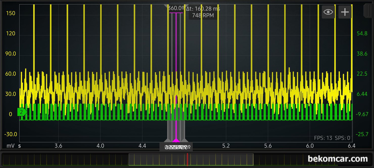 공부시리즈, 헤드가스켓 누수 여부 진단방법, 냉각수라인 이 압력변화 측정, 헤드가스켓 누수가 있는 경우 냉각수 라디에이터 쪽으로 압력 변화가 있다. 이 미세한 압력변화를 측정하여 특정 실린더의 헤드가스켓 누수 진단을 한다. 헤드가스켓 누수 측정 방식은 다양하니 각자 최적의 방법을 사용한다.|بيكومكار  (bekomcar)