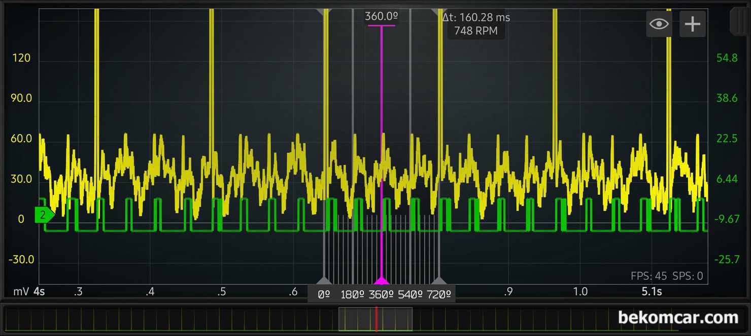 공부시리즈, 헤드가스켓 누수 여부 진단방법, 냉각수라인 이 압력변화 측정, 실린더 헤드가스켓 누수 여부를 알기위해서 점화 싸이클 표시한 후에 파형의 피크등을 분석하고 규칙성 및 비교 분석시 참고 할 특이한 파형이 있는지 분석한다. 긴 시간대 점화싸이클 과 냉각수 보조통의 압력 변화 파형을 잘 분석해야 한다.|بيكومكار  (bekomcar)