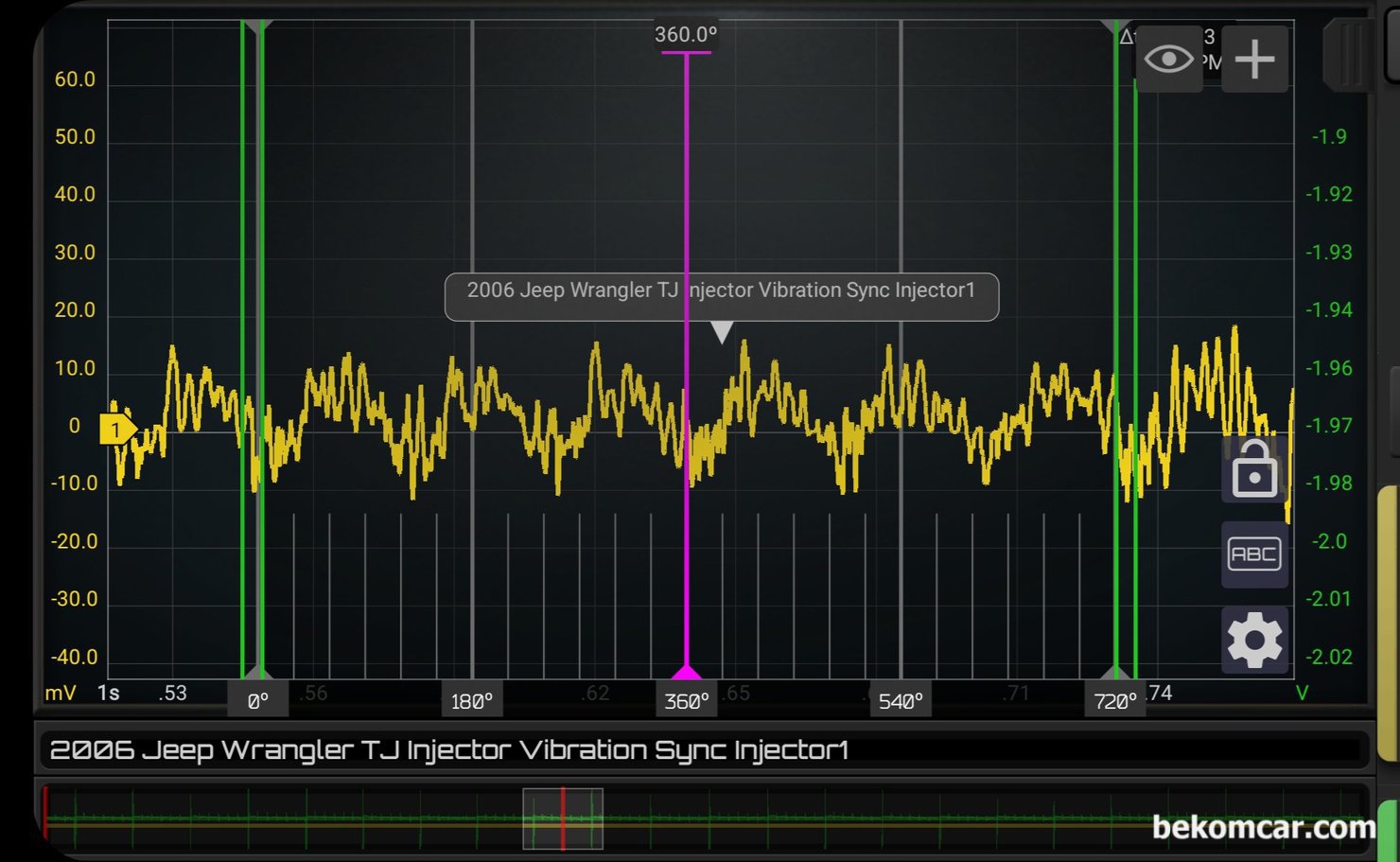 지프 랭글러 TJ, 진동센서 파형분석 인젝터 작동상태 진단기록, 지프 랭글러 TJ 인젝터 맥동파형 분석과정 으로 점화 싸이클 720도 기준으로 분석한다. 크랭크2바퀴 캠새프트1 바퀴에 6개 실린더 가 순차적으로 인젝터 분사하는 과정이다.. 6개 인젝터 작동상태 좋고 분사량도 6개 인젝터 다 비슷하게 진단된다. 점화 순서는 153624이다. 연료 레일입구에 진동센서 를 장차하고 인젝터 혹 점화코일 등 실린더 싱크하여 측정하면 몇 번 실린더의 인젝터가 작동하는지 까지 알 수 있다. 인테이크등 분해하지 않고 측정이 가능해서 좋다.|بيكومكار  (bekomcar)