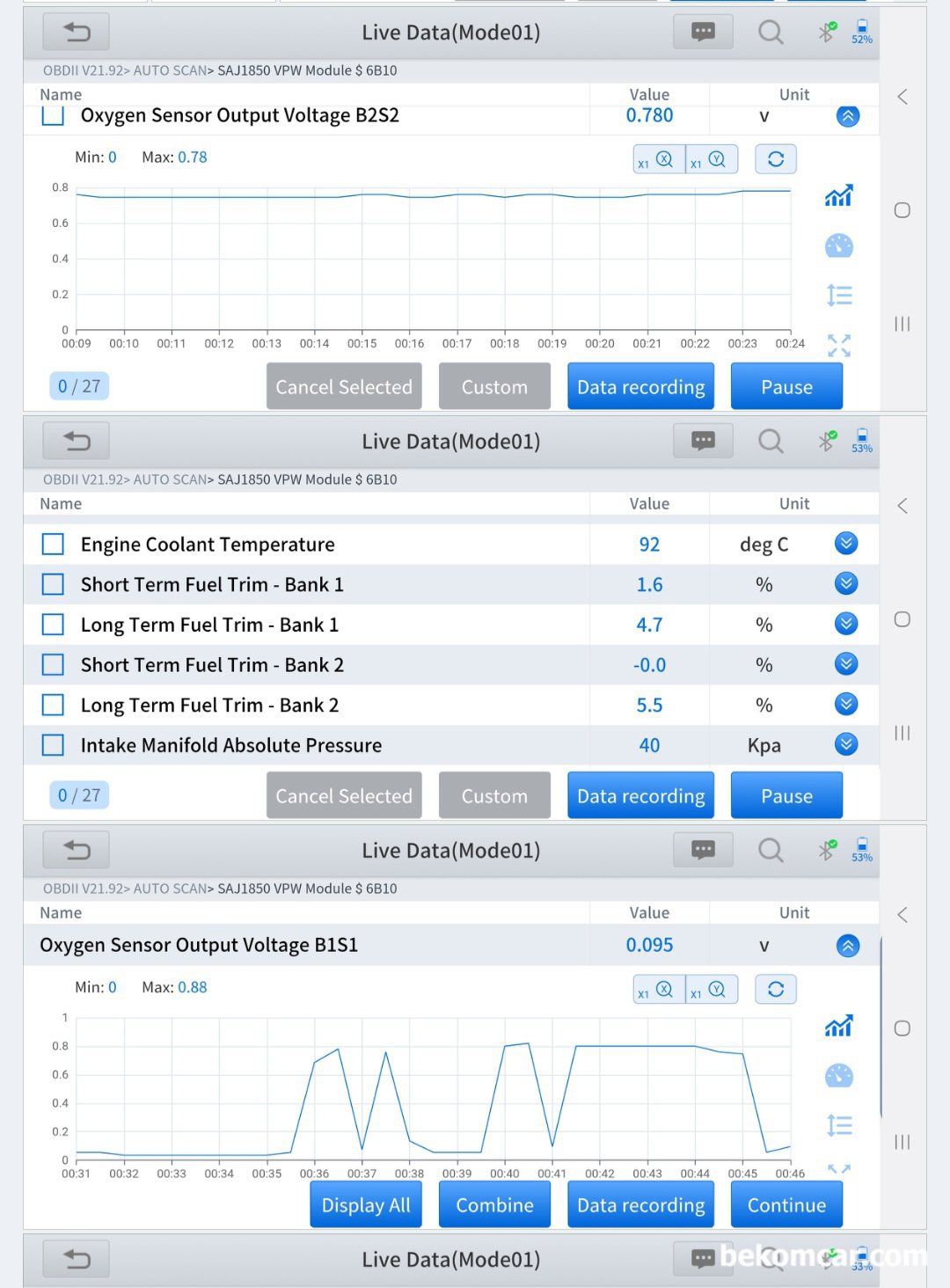 지프 랭글러 TJ 2006년 P0153 P0133 P2098 고장코드 진단기 데이터 분석기록, 뱅크2 산소센서2번 파형을 보면 약 0.78V로 지속적으로 높게 측정 되고 있다. 그만큼 산소량이 남아서 촉매를 빠져나오고 있다는 의미가 되는것 이거나 산소센서 2번이 위증을 하고 있다고 볼 수 있다. 연료 보정값 은 고장코드를 발생 할 만큼 나쁘지 않다. 사실상 정상 범위내 이다.|بيكومكار  (bekomcar)