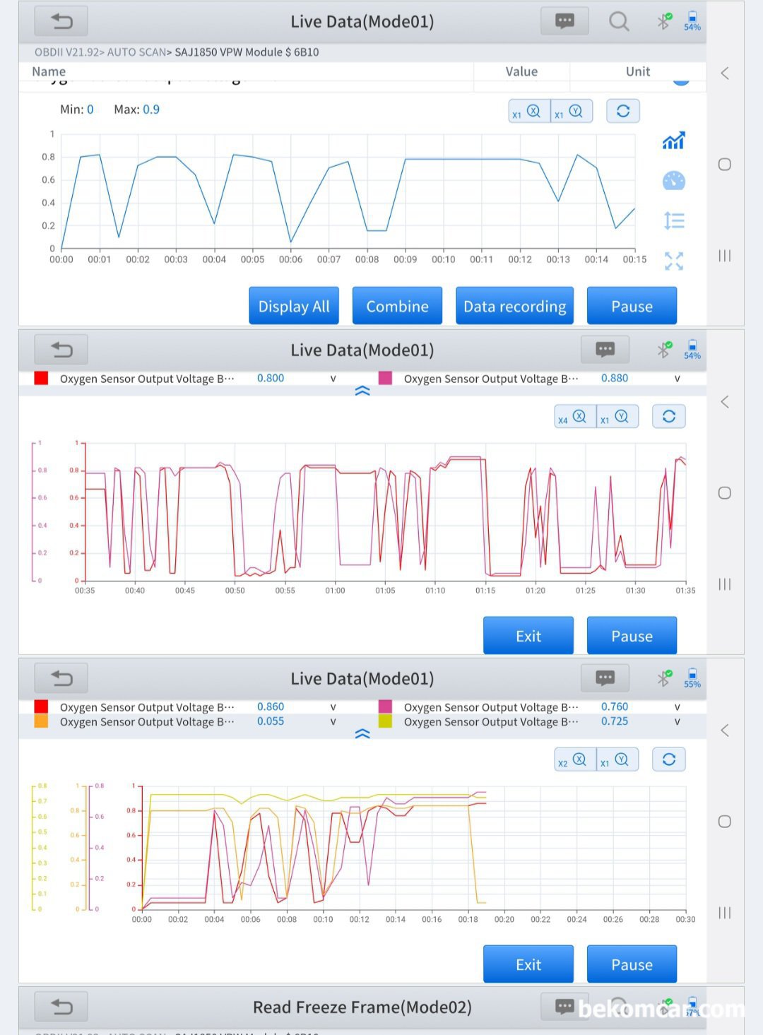 지프 랭글러 TJ 2006년 P0153 P0133 P2098 고장코드 진단기 데이터 분석기록, 실시간으로 산소센서1 (뱅크1 & 뱅크2) 2개를 측정해본다. 큰 차이가 발견되지 않고 대부분의 경우에서 거의 비슷하게 작동을 하고 있다. 이 데이터 만으로는 산소센서 1번 2개 다 정상이라고 판단 될 것이다.|بيكومكار  (bekomcar)