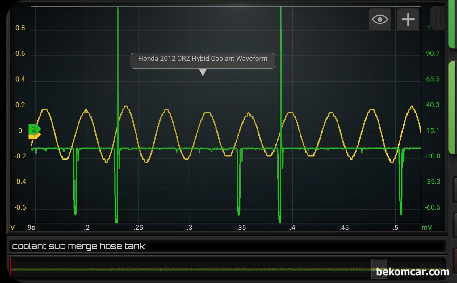 혼다 CRZ 헤드가스켓 누수 진단과정, 냉각수 시스템 압력변화 측정기록, 헤드 가스켓 누수 진단 차량은 혼다 하이브리드 CRZ 차량이다. 점화순서가 1342번이고 1번 실린더에 싱크되어 있는데 4개 실린더의 헤드가스켓 부분이 모두 다 정상으로 진단된다. 다만 특이점은 2번 실린더의 점화코일 쪽에서 상당한 스파이크가 측정되는데, 점화플러그나 점화코일 그리고 배선 상태를 점검 해 보면 좋겠다.|بيكومكار  (bekomcar)