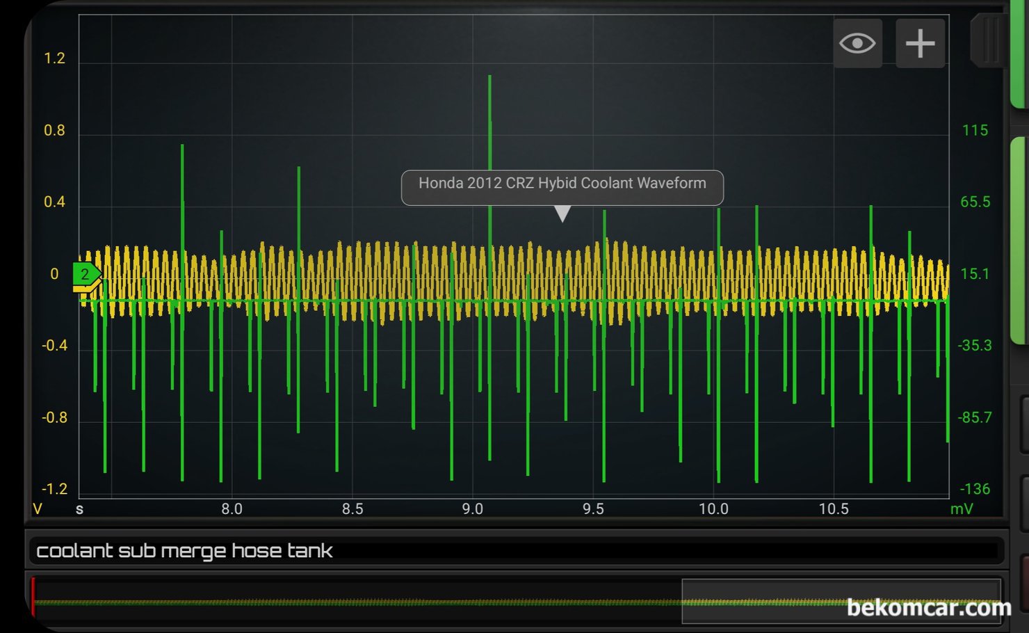 혼다 CRZ 헤드가스켓 누수 진단과정, 냉각수 시스템 압력변화 측정기록, 헤드 가스켓 누수 진단 차량은 혼다 하이브리드 CRZ 차량이다. 결론은 헤드 가스켓 누수는 없고 정상 범위 압력이 측정 되고 있다. 측정은 냉각수 보조통이나 라디에이터 에서 피에조 펄스센서를 사용한다.|بيكومكار  (bekomcar)