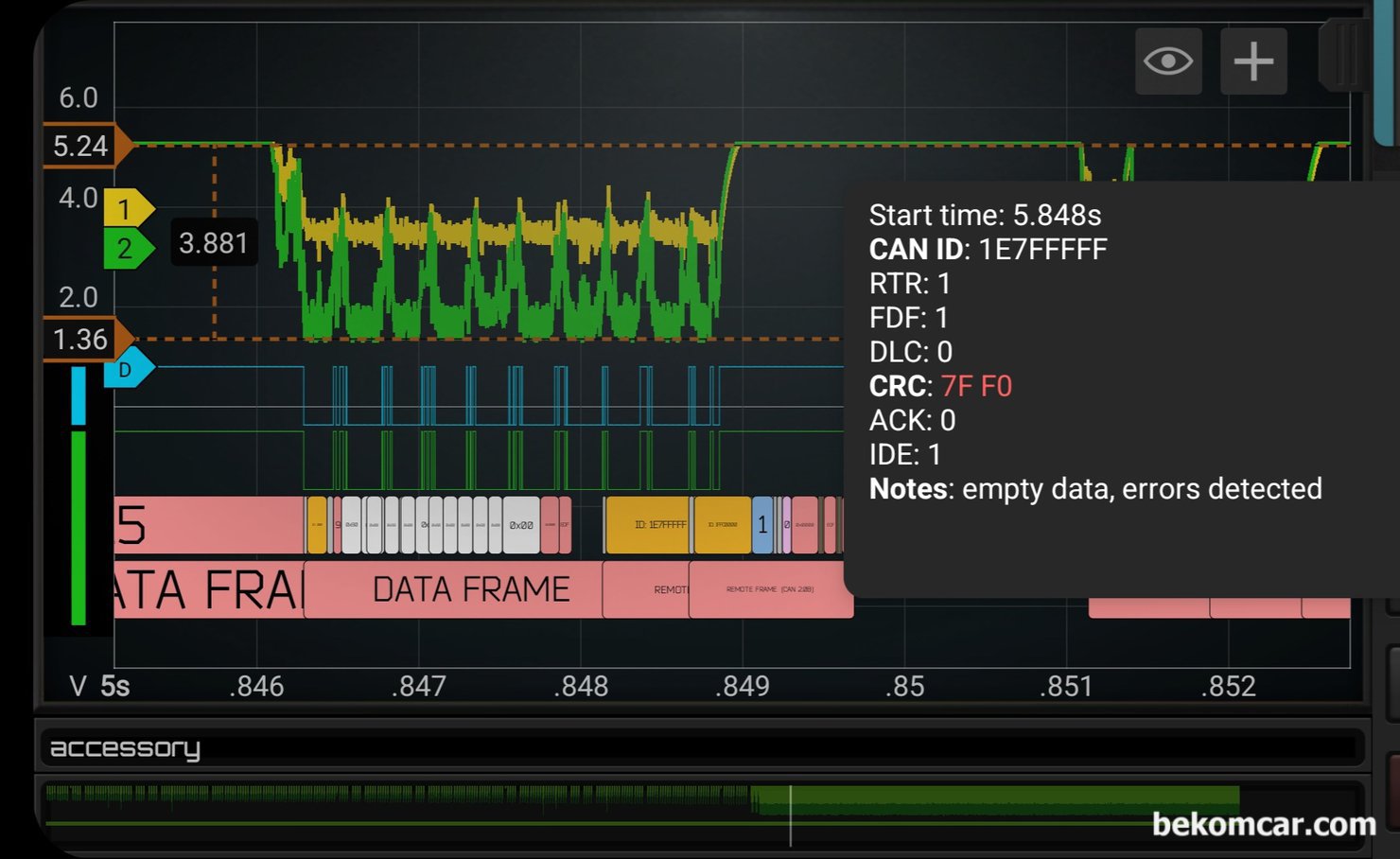 P1634고장코드 혼다 F-CAN High & Low 파형분석 기록자료, P1634고장코드 혼다 F-CAN High & Low 파형분석 기록자료 이다. 파형이 비 정상으로 F-CAN 통신에 에러가 있다는 의미 이다. 캔 통신 디코딩후 자세히 살펴보니 파형에 데이터가 없다. 그냥 빈 차량이 왔다 갔다 하는것이다.|베콤카 차량정밀진단