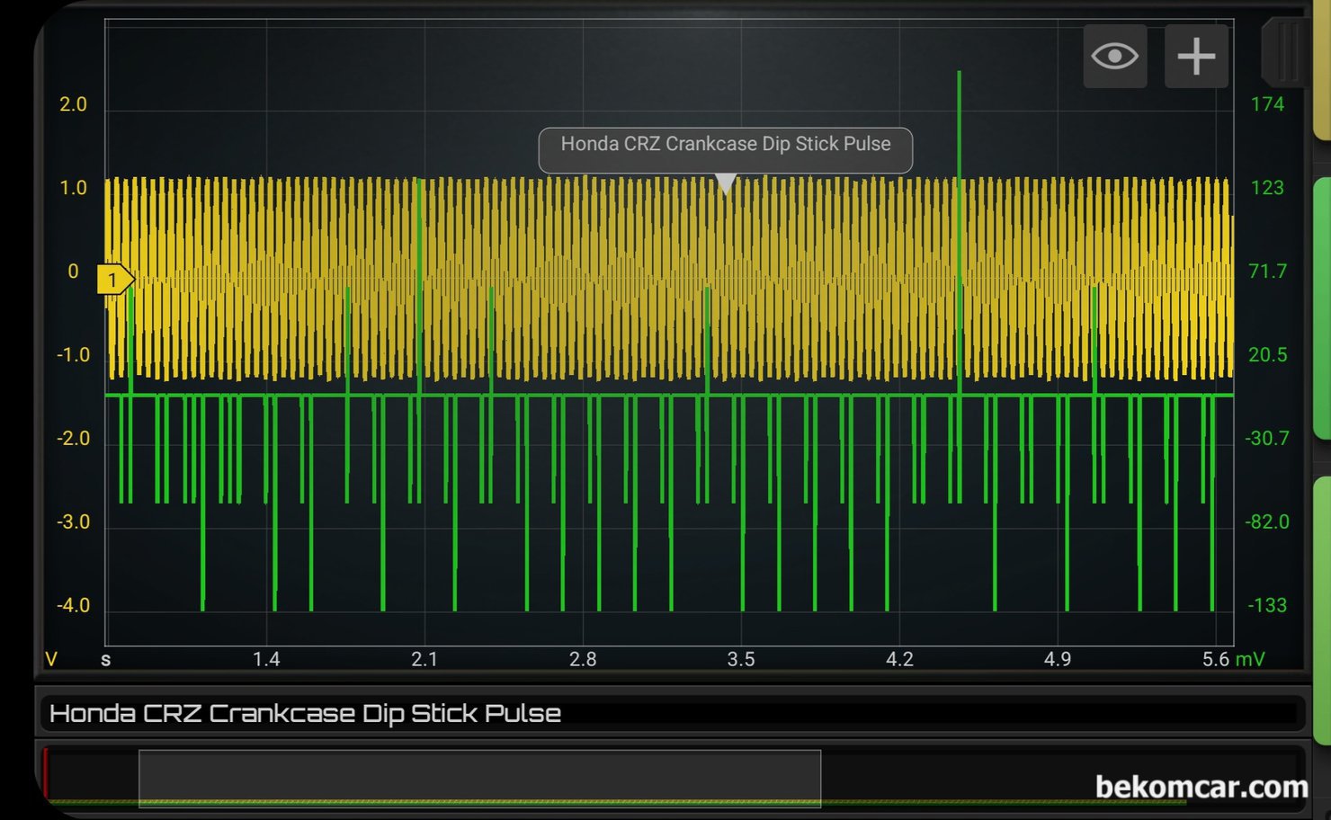 엔진정밀진단, 혼다 CRZ 크랭크케이스 블로우바이 가스 피스톤 링 상태 점검 기록, 혼다 CRZ 크랭크케이스 블로우바이 가스 피스톤 링 상태 점검 기록으로 정상으로 판단된다. 4기통으로 4번의 상사점에 비 정상적인 스파이크 파형이 측정되지 않는다. 시간대를 길게하여 피스톤 링이나 실린더벽 스크래치등 상태를 진단한다.|베콤카 차량정밀진단