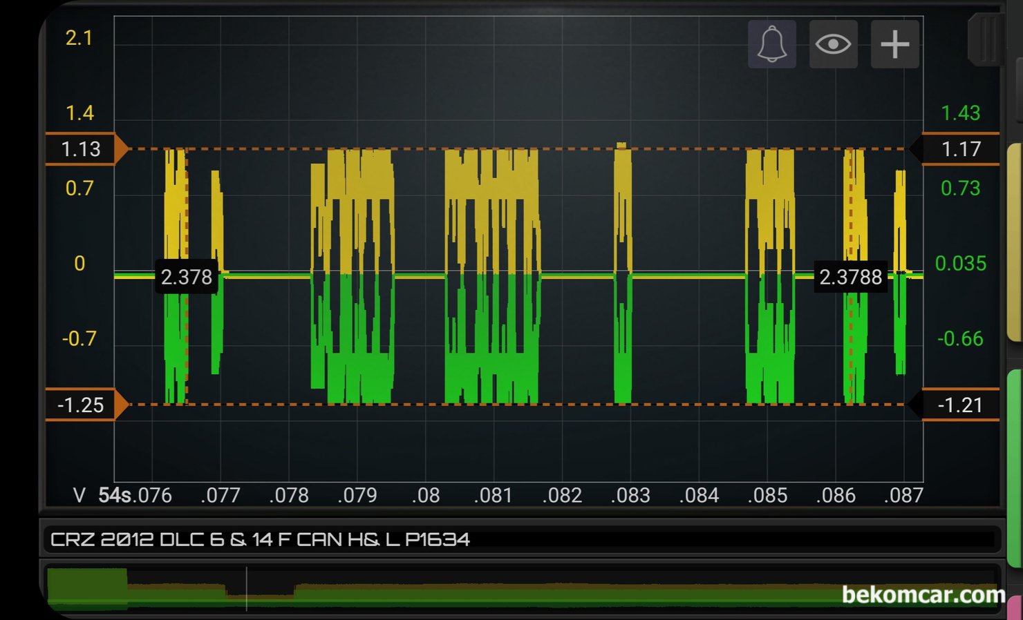 P1634고장코드 혼다 F-CAN High & Low 파형분석 기록자료, P1634고장코드 혼다 F-CAN High & Low 파형분석 기록자료 이다. 파형이 비 정상으로 F-CAN 통신에 에러가 있다는 의미 이다. 얼른 보면 정상인것 같지만 고장이 있는 상태이다.|베콤카 차량정밀진단