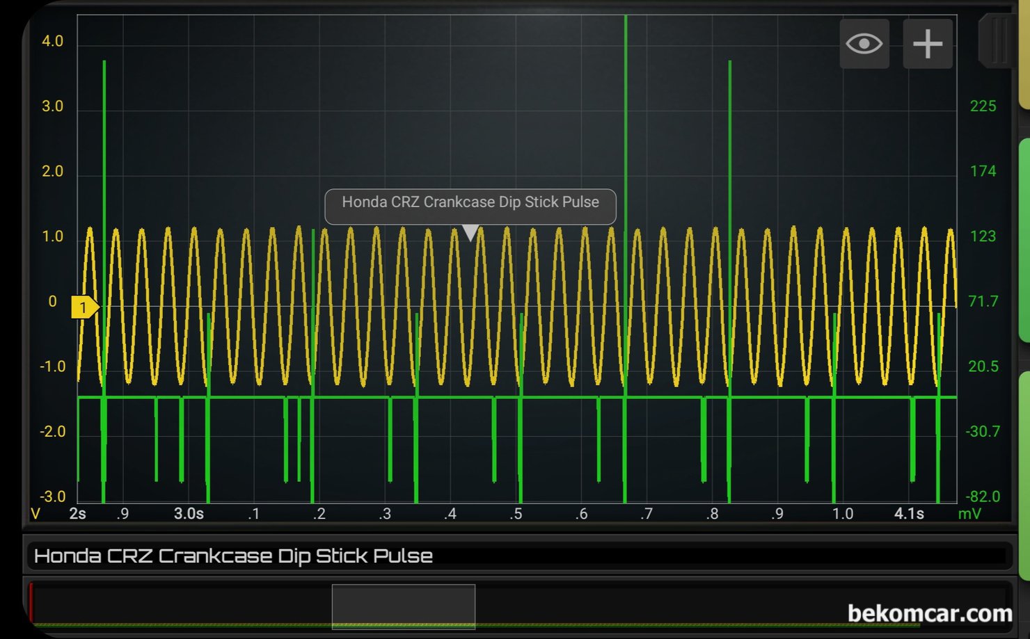 엔진정밀진단, 혼다 CRZ 크랭크케이스 블로우바이 가스 피스톤 링 상태 점검 기록, 시간대를 좀 줄여서 4개 실린더별 피스톤 링 손상이나 실린더벽 스크래치 등 상태를 분석해본다. 각 점화 싸이클별 크랭크케이스의 압력이 똑 같이 측정된다. 특정 실린서 혹 특정 시점에서 압력변화가 없다는 의미로 실린더 벽이나 피스톤 링 상태가 정상이라는 의미이다. 피스톤 링 및 실린더벽 스크래치 측정차량은 혼다 하이브리드 CRZ 이다.|베콤카 차량정밀진단