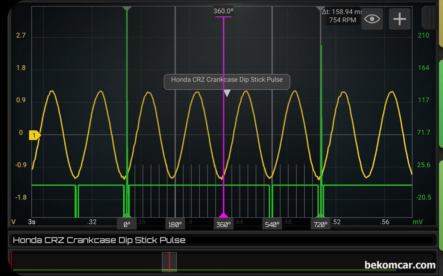 엔진정밀진단, 혼다 CRZ 크랭크케이스 블로우바이 가스 피스톤 링 상태 점검 기록, 내연기관 은 대부분 720도 기준으로 한 점화 싸이클을 계산한다. 4행정의 내연기관의 경우이다. 점화시점의 싱크된 실린더는 1번이다. 점화순서는 1342번이고, 어떠한 실린더의 상사점 에서도 크랭크케이스의 특이한 압력변화가 없다. 피스톤 링 및 실린더벽 스크래치등이 정상범위 라는 의미이다.|베콤카 차량정밀진단