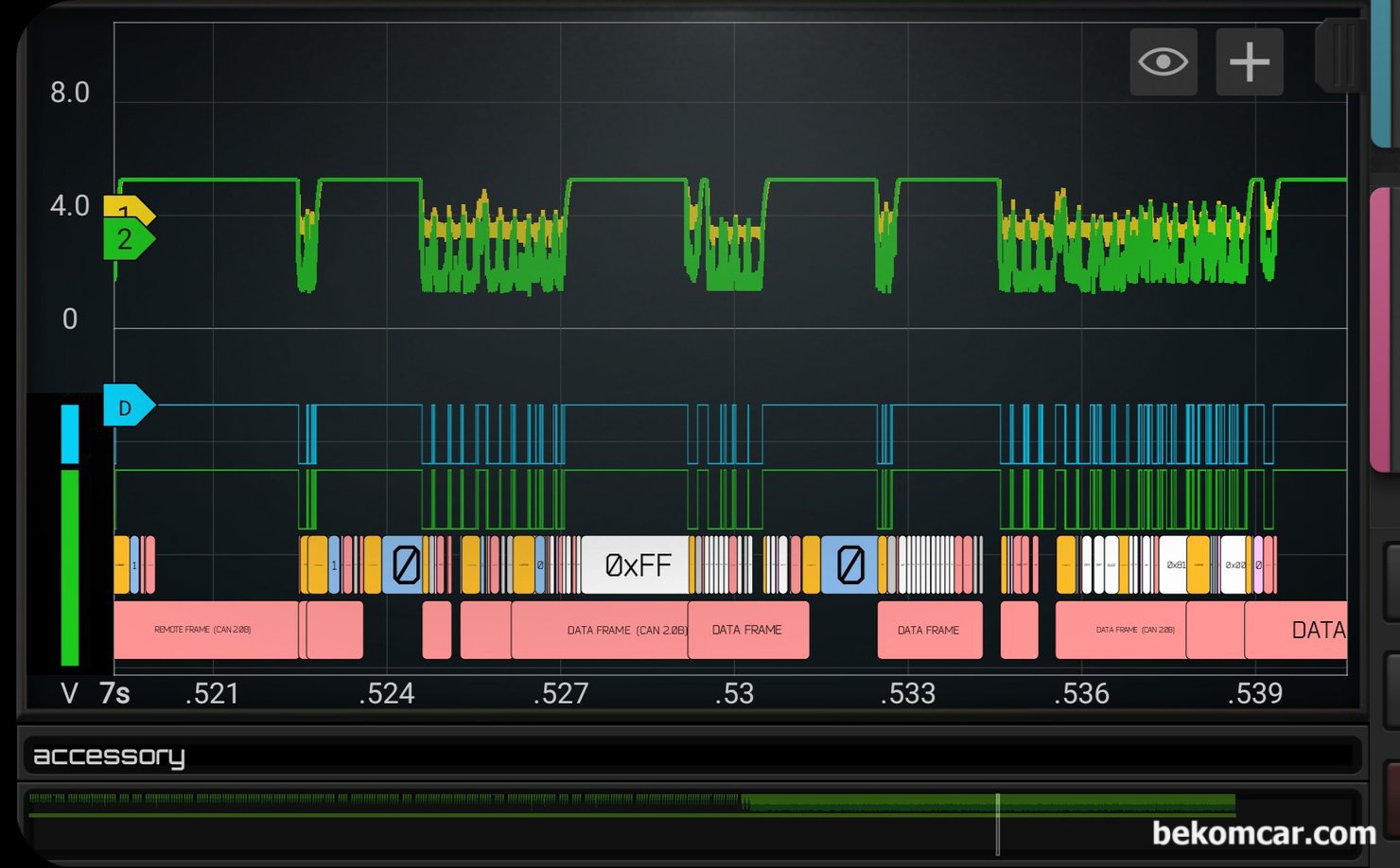 P1634고장코드 혼다 F-CAN High & Low 파형분석 기록자료, P1634고장코드 혼다 F-CAN High & Low 파형분석 기록자료 이다. 파형이 비 정상으로 F-CAN 통신에 에러가 있다는 의미 이다. 캔 통신 파형의 여러 군데에서 파형을 분석한다. 지속적인 비 정상 고장상태 캔 통신 파형이 측정되고 있다.|베콤카 차량정밀진단