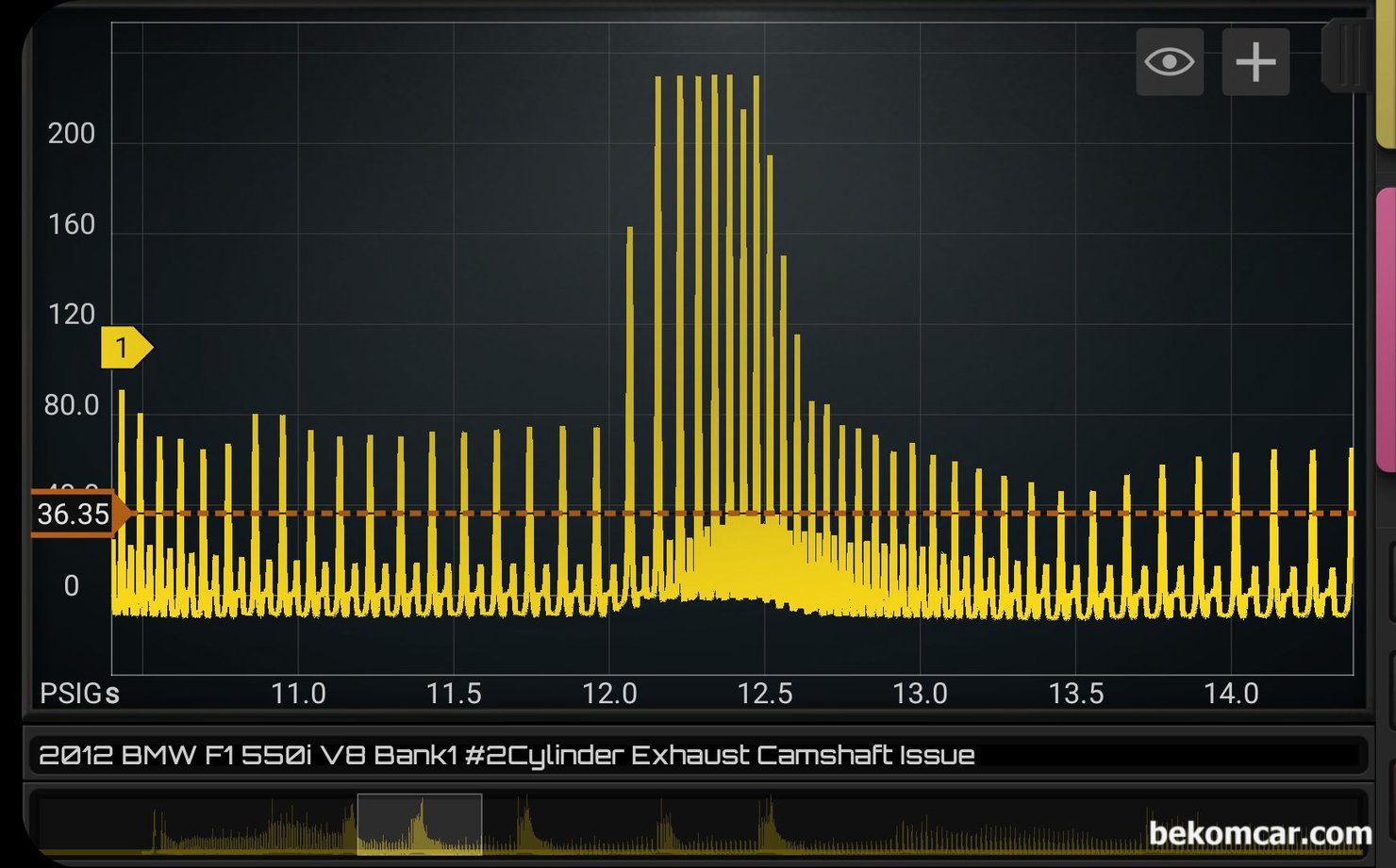 2012 BMW 550i Xdrive V8 N63 엔진 심한부조 진단과정, 2012 BMW 550i Xdrive V8 N63 엔진 심한부조 진단과정, 뱅크1의 실린더압력 센서 파형으로 시동걸고 급가속 그리고 회복단계를 거치는 실린더내부의 압축압력 변화를 측정한 기록이다. 아이들시에는 대기압을 넘고 급 가속시에는 압력이 약 36.35PSI 까지 올라간다. 36PSI 압력은 약 73in.Hg 로 상당히 높은 편이다. 참고로, N63 엔진의 경우 실린더 압축 압력은 145 ~ 218PSI, 10% 편차. 175~180 최적, 130 최소, <100 이하는 고장으로 인식한다.|بيكومكار (bekomcar)