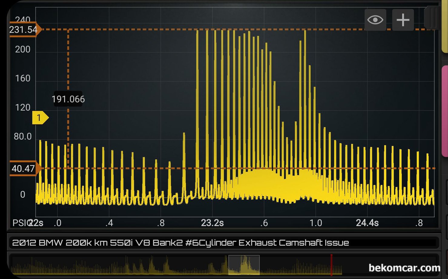 2012 BMW 550i Xdrive V8 N63 엔진 심한부조 진단과정, 2012 BMW 550i Xdrive V8 N63 엔진 심한부조 진단과정, 뱅크2의 실린더압력 센서 파형이다. 급 가속시 압력이 40PSI를 넘고있다. 뱅크1과 뱅크2 압력이 상당히 높게 측정되고 있다. 보통은 0PSI정도, 높아도 2PSI 이내이다.|بيكومكار (bekomcar)