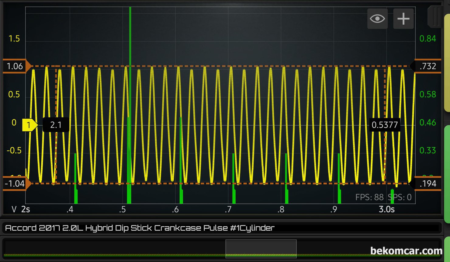 2017년 혼다 어코드 하이브리드 중고차구입전 점검기록 (피스톤 링 상태), 시간대를 많이 늘려셔 피스톤 링 손상 상태를 분석한다. 규칙적이며 써지가 없는 크랭크케이스 블로우바이 가스 사인파형이 측정된다. 피스톤 링이 정상이라는 의미이다. 2017년 혼다 어코드 하이브리드 중고차구입전 점검기록 (피스톤 링 상태) 이다.|بيكومكار (bekomcar)