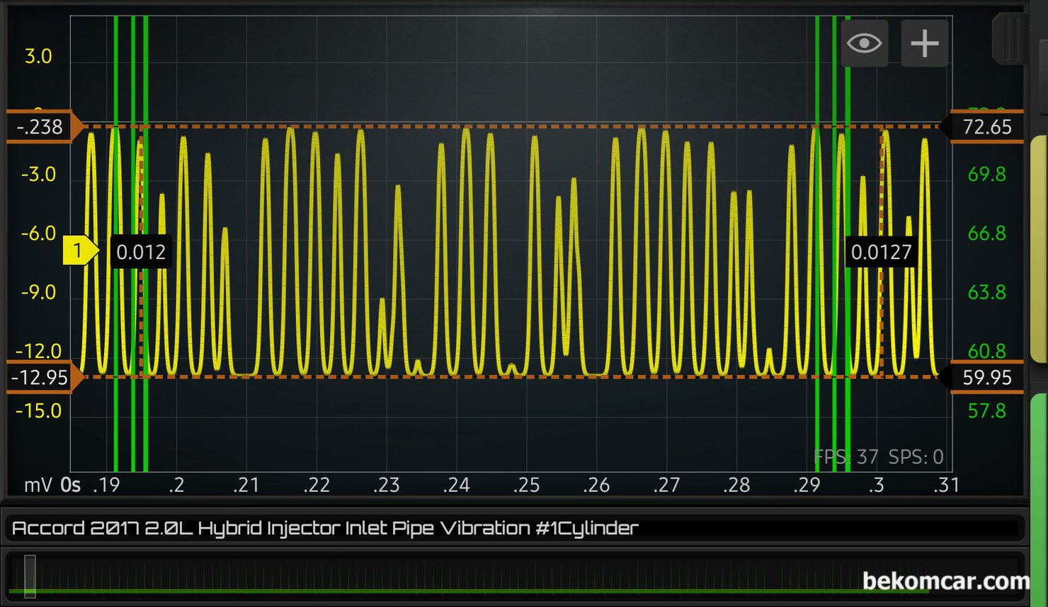 2017년 혼다 어코드 하이브리드 중고차구입전 점검기록 (인젝터 상태), 2017년 혼다 어코드 하이브리드 중고차구입전 점검 기록으로 인젝터 카본이 상당히 쌓인 것으로 판단된다. 좀 더 자세히 살펴본다. 인젝터의 연료분사 구멍에 카본이 쌓여 있을것으로 판단되는 파형이다.|بيكومكار (bekomcar)