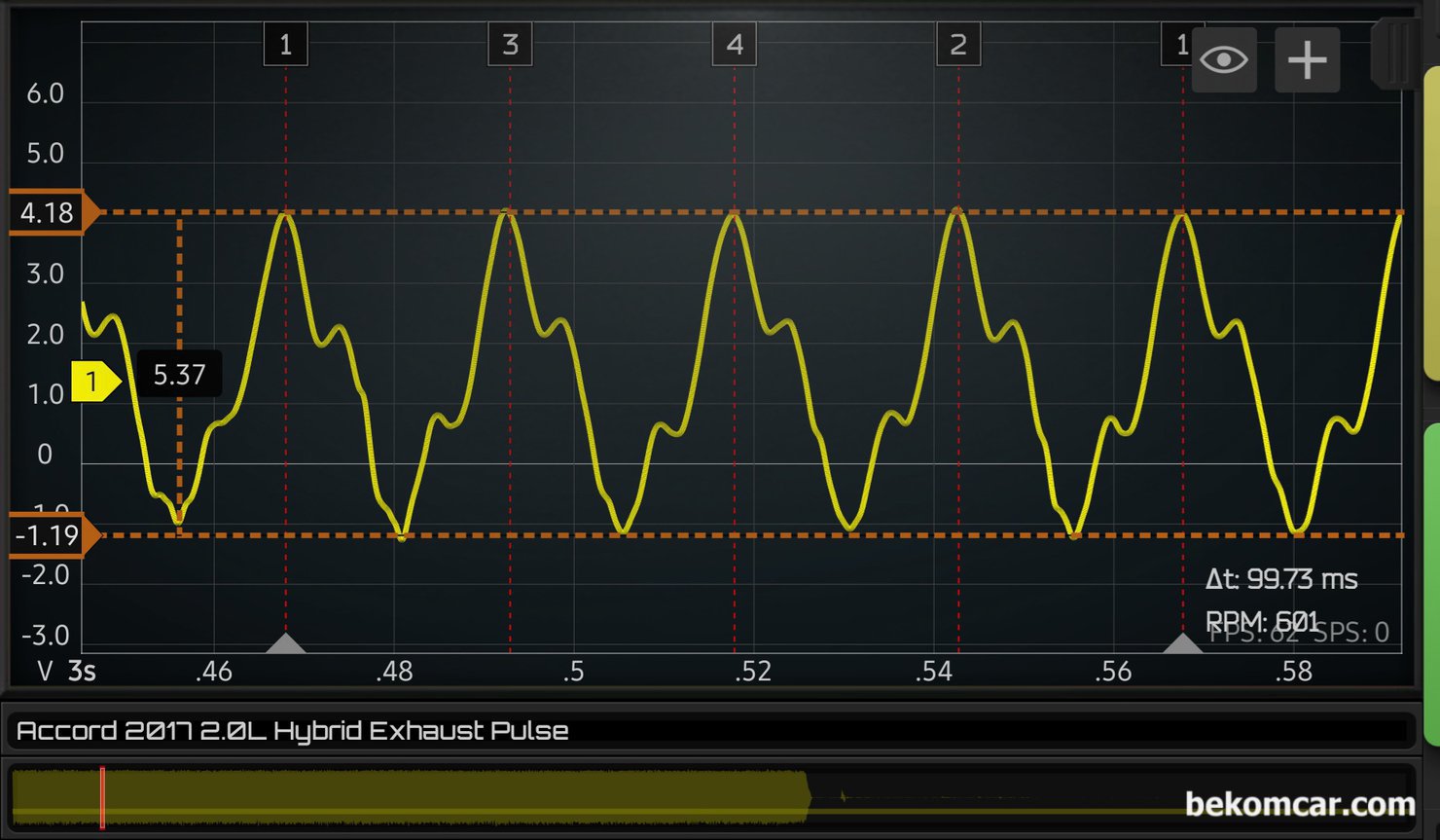 2017년 혼다 어코드 하이브리드 중고차구입전 점검기록 (실화 상태), 배기펄스 파형이 마치 복사 붙이기 한것처럼 규칙적이다. 실화가 없고 엔진상태가 좋다는 의미이다. 베콤카 진단 차량은 2017년 혼다 어코드 하이브리드 이다. 고객이 대구에서 중고차 구입전 엔진상태를 의뢰한 상태이다. 진단기, 육안점검 및 오실로스코프 파형등 전체적으로 상태가 좋게 진단된다.|بيكومكار (bekomcar)
