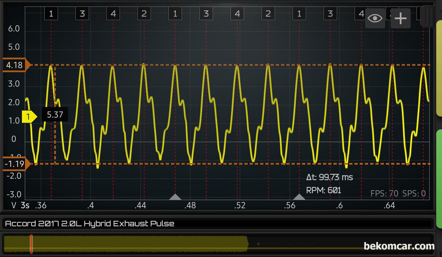 2017년 혼다 어코드 하이브리드 중고차구입전 점검기록 (실화 상태), 2017년 혼다 어코드 하이브리드 중고차구입전 점검이다. 배기펄스 파형은 엔진실화, 밸브간극상태등 전반적인 진단이 가능하다. 대국 중고차 매매단지 에서 3일간 테스팅 기간을 활용하여 가져온 코딩이 이다. 하이브리드 차량으로 72개 하이브리드 셀 건강부터 시작하여 전체적으로 차량상태가 좋게 진단된다.|بيكومكار (bekomcar)