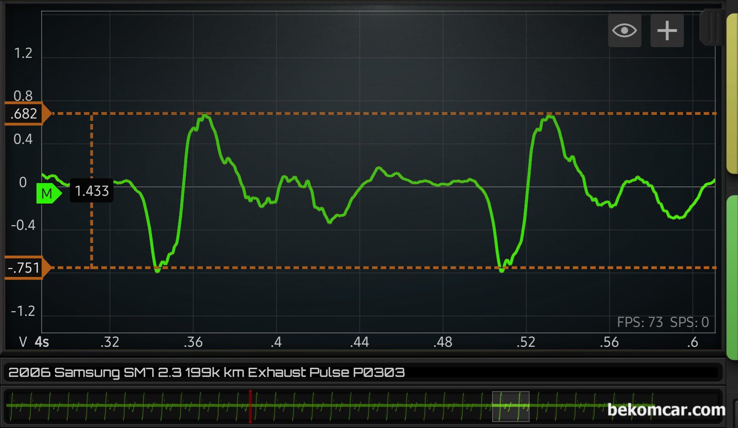 2006년 삼성 SM7 2.3L V6 P0303 실화코드 진단사례 기록, 점화 싸이클로 살펴본다. 3번 실린더로 추정되는 실화가 확연히 측정되고 있다. 규칙적이고 반복적인 펄스파형이 확실한 실화임을 알려주고 있다. 베콤카 중고차 진단차량은 삼성 SM7 2006년 2.3L 차량이다.|bekomcar.com