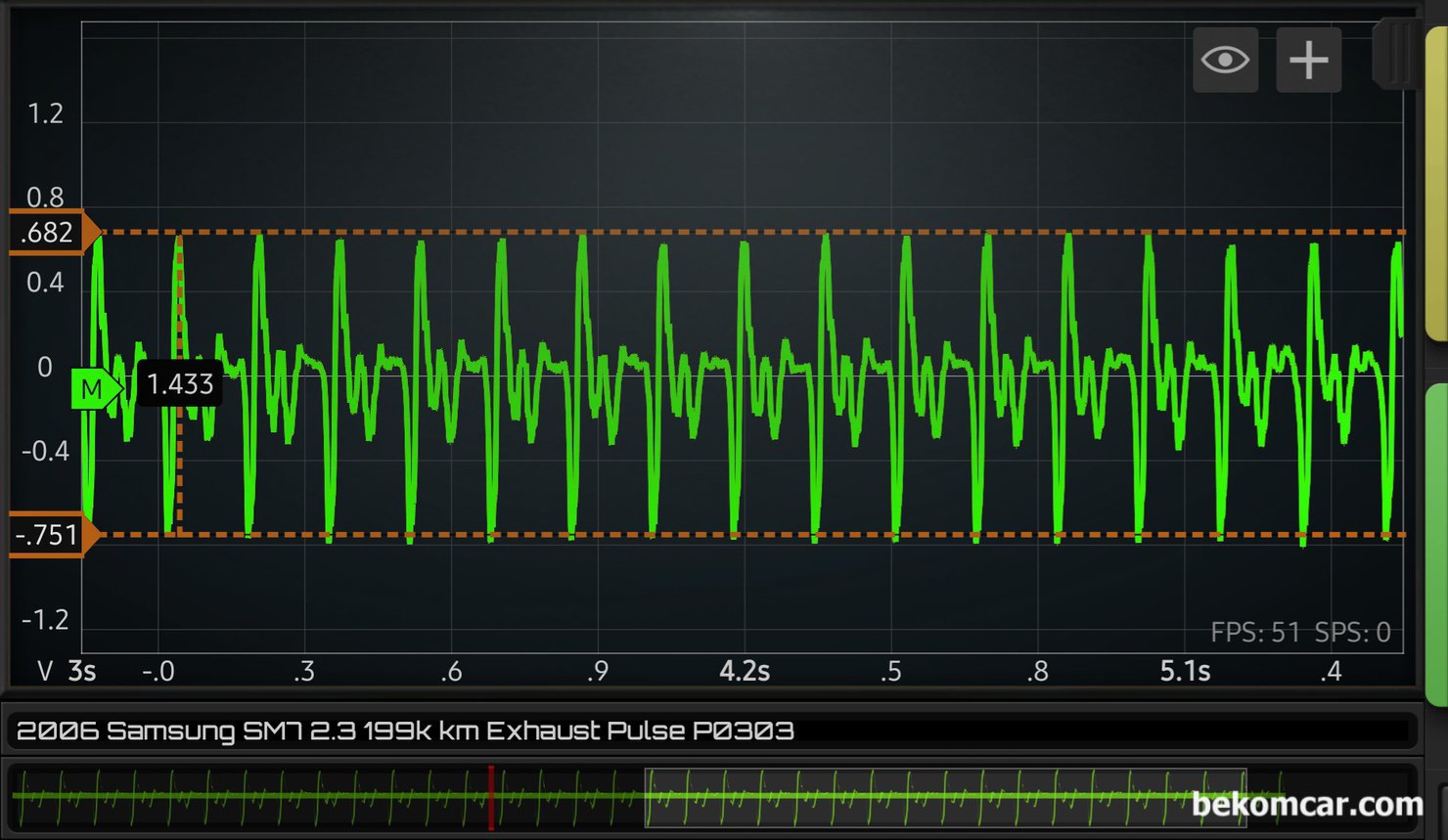 2006년 삼성 SM7 2.3L V6 P0303 실화코드 진단사례 기록, 2006년 삼성 SM7 2.3L V6 P0303 실화코드 진단사례 기록이다. 여러가지 점검 항목중에서 배기펄스 확인결과 실화가 확실하게 확인된다|bekomcar.com