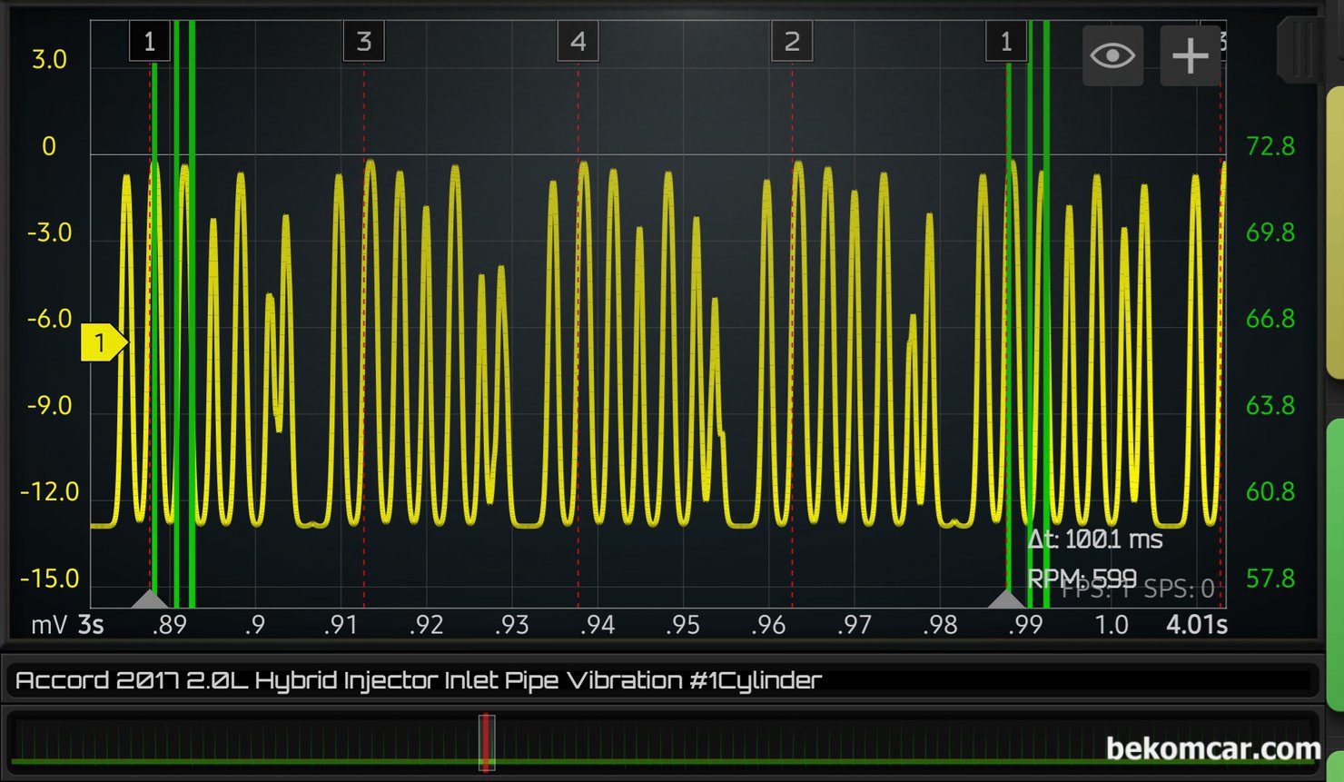 2017년 혼다 어코드 하이브리드 중고차구입전 점검기록 (인젝터 상태), 또 다른 시점에서의 인젝터 맥동파형이다. 구간 구간 인젝터 맥동 파형에 변화가 있다. 베콤카 중고차진단 차량은 2017년 혼다 어코드 하이브리드 9.5세대 2.0L 이다. 대구 중고차 매매단지에서 구매해온 코딩이 이다.|베콤카 차량정밀진단