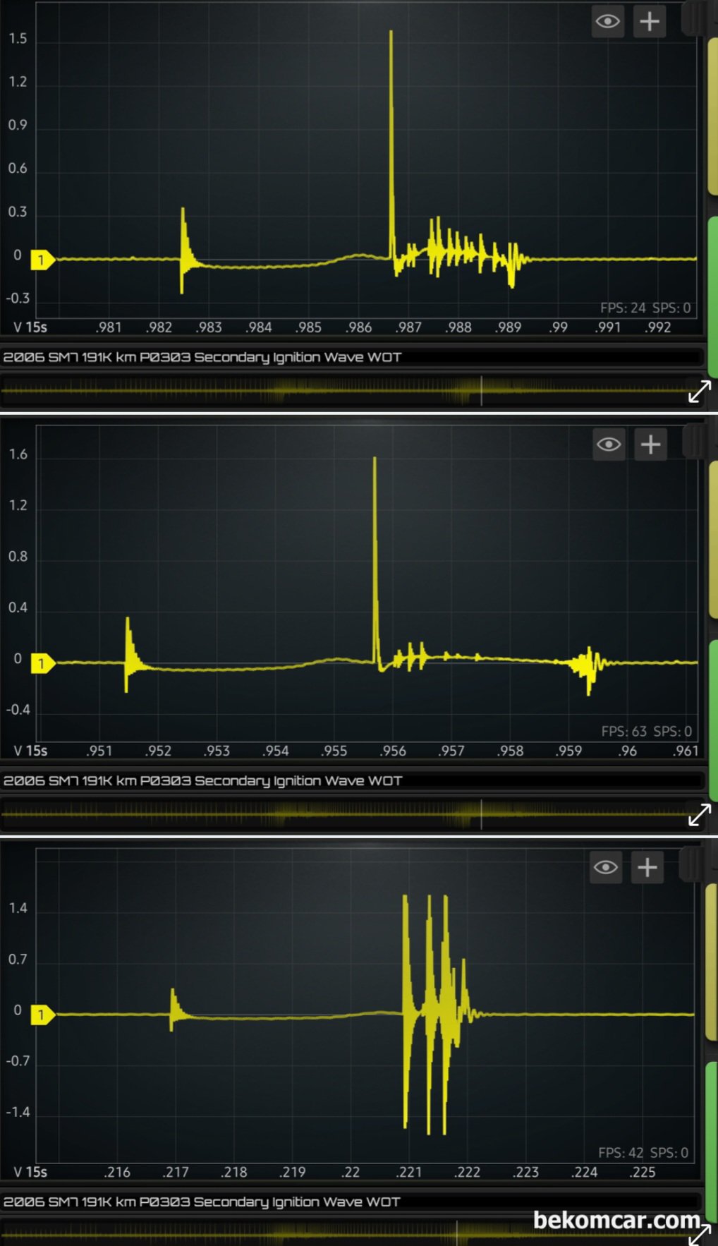 2006년 르노삼성 SM7 2.3L V6 P0303 실화진단 (점화2차파형, 점화코일. 플러그), 2006년 르노삼성 SM7 2.3L V6 P0303 실화진단 과정 기록이다. 점화2차 파형을 측정한다. 점화파형이 모든것이 다 꼬여있는 상태로 측정된다. 전형적인 점화코일 점화플러그 고장인 경우이다. 점화코일 과 점화플러그 점검시 점화2차 파형측정은 꼭 아이들과 스냅샷 혹 스톨테스트 도 함께 한다. 그래야 인젝터등 상태까지 진단이 가능해진다. 아이들시의 파형만으로는 인젝터가 작동되지 않더라도 표시가 나지 않을 수 있다.|贝科姆汽车 (bekomcar)