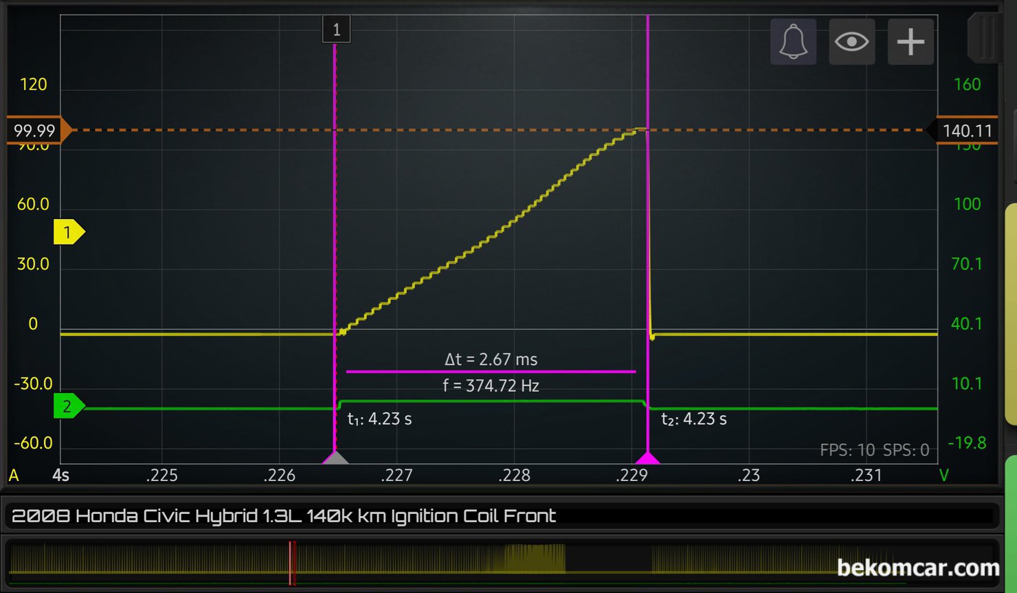 점화코일 교체시점 진단 과정, 모든 점화코일 사용하는 내연기관 차량 해당, 점화코일 작동상태 1개를 자세히 살펴본다. 점화코일 작동시간은 약 2.67ms 정도이고 인젝터 열리는 시점도 확인이 된다. 점화2차 작동 맥동은 선명히 측정되고 있다. 기계적인 측면 그리고 전기적인 측면에서 점화코일은 모두 다 정상 작동하고 있다. 점화코일 교체 필요없다.|베콤카 차량정밀진단