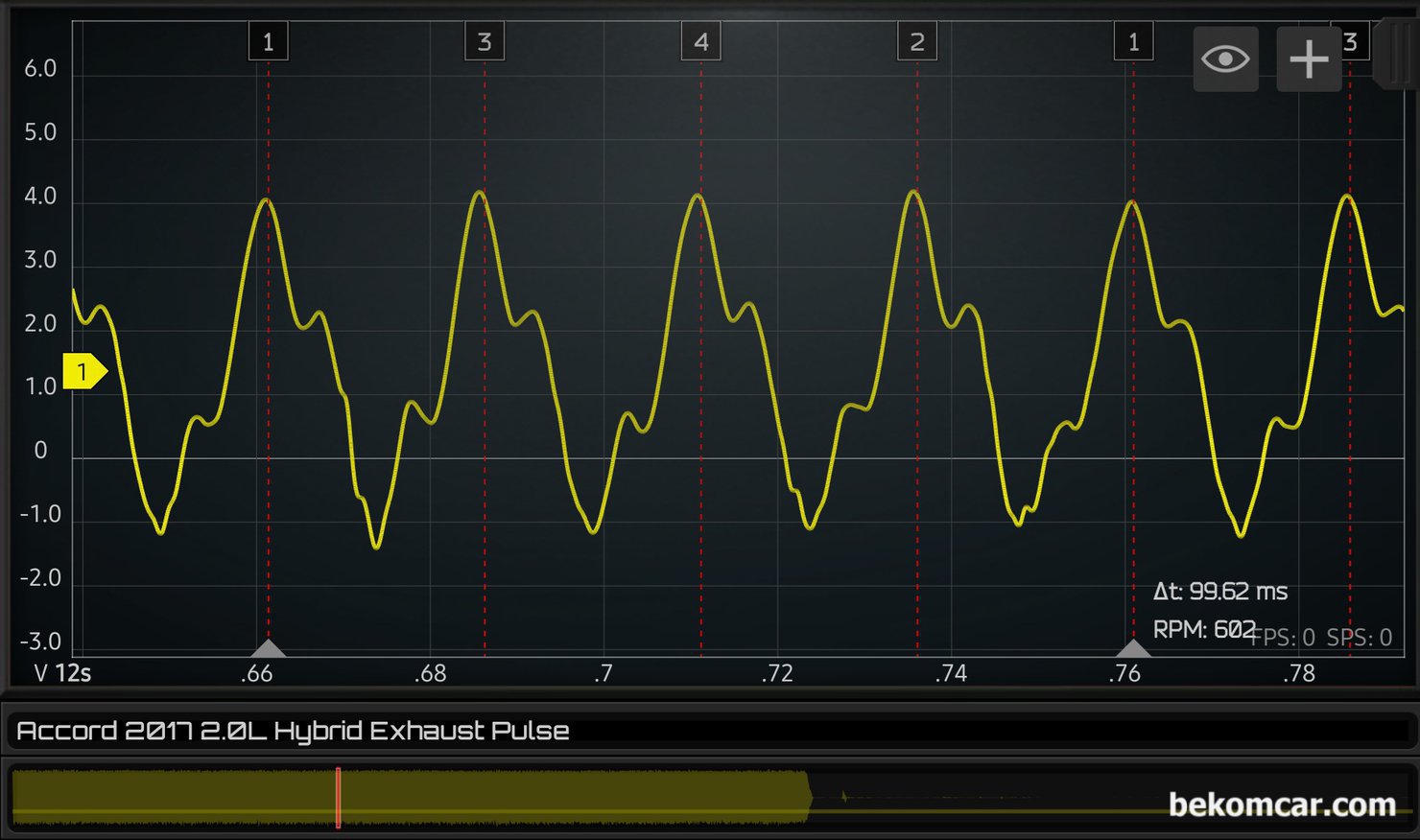 실화진단 방법중, 배기압력 펄스분석 방법 사례, 어코드 9세대, 추가로 각 실린더별로 실화를 진한한다. 4기통의 경우 보통은 1 3 4 2 번 실린더 점화순서이다. 그리고 배기밸브는 360도 기준 바로 왼쪽이 해당 싱크 실린더의 배기밸브 상태를 의미한다.|بيكومكار  (bekomcar)