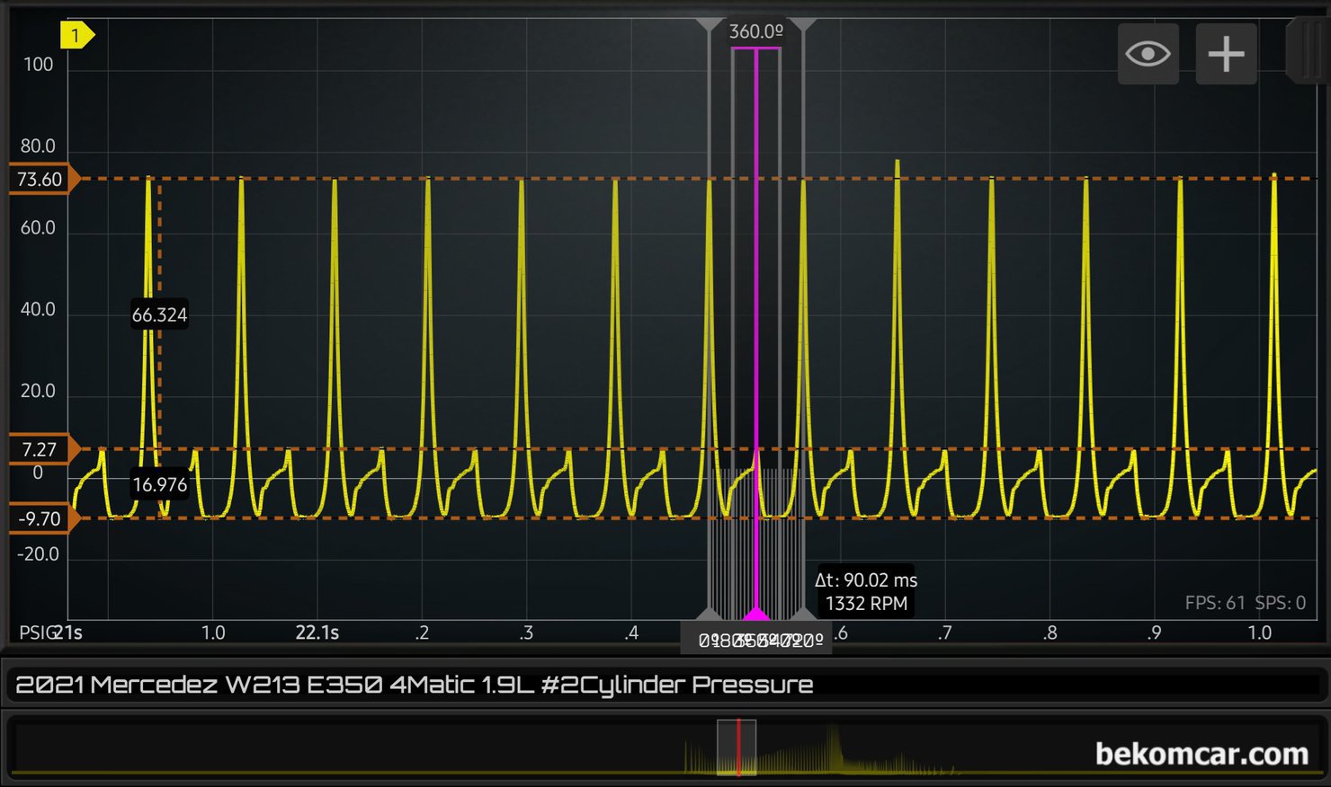 벤츠 2021년 W213 M264 TGDI 4MATIC 실린더 압축압력 파형기록, 벤츠 2021년 W213.086 M264 TGDI 4MATIC 실린더 압축압력 파형기록 이다. 측정 장소는 분당 KCAR 중고차 매매단지 이다. 베콤카의 출장 중고차 구입 전 진단 과정이다. 아이들시 약 73.6PSI 그리고 배기밸브 열리면서 대기압에서 압력이 더 증가하여 7.27PSI까지 측정 된다. 상당히 특이한 압력 변화이다. 그리고 메니폴드 압력은 약 -9.70PSI로 일반적인 정상 압력이다. 냉간시 에는 ME (ECM)가 가변밸브 조정을 하여 꼭 엔진에 이슈가 있는 것처럼 파형이 되는 경우가 있다. 특히 벤츠 엔진에서 많이 발견된다.|بيكومكار (bekomcar)