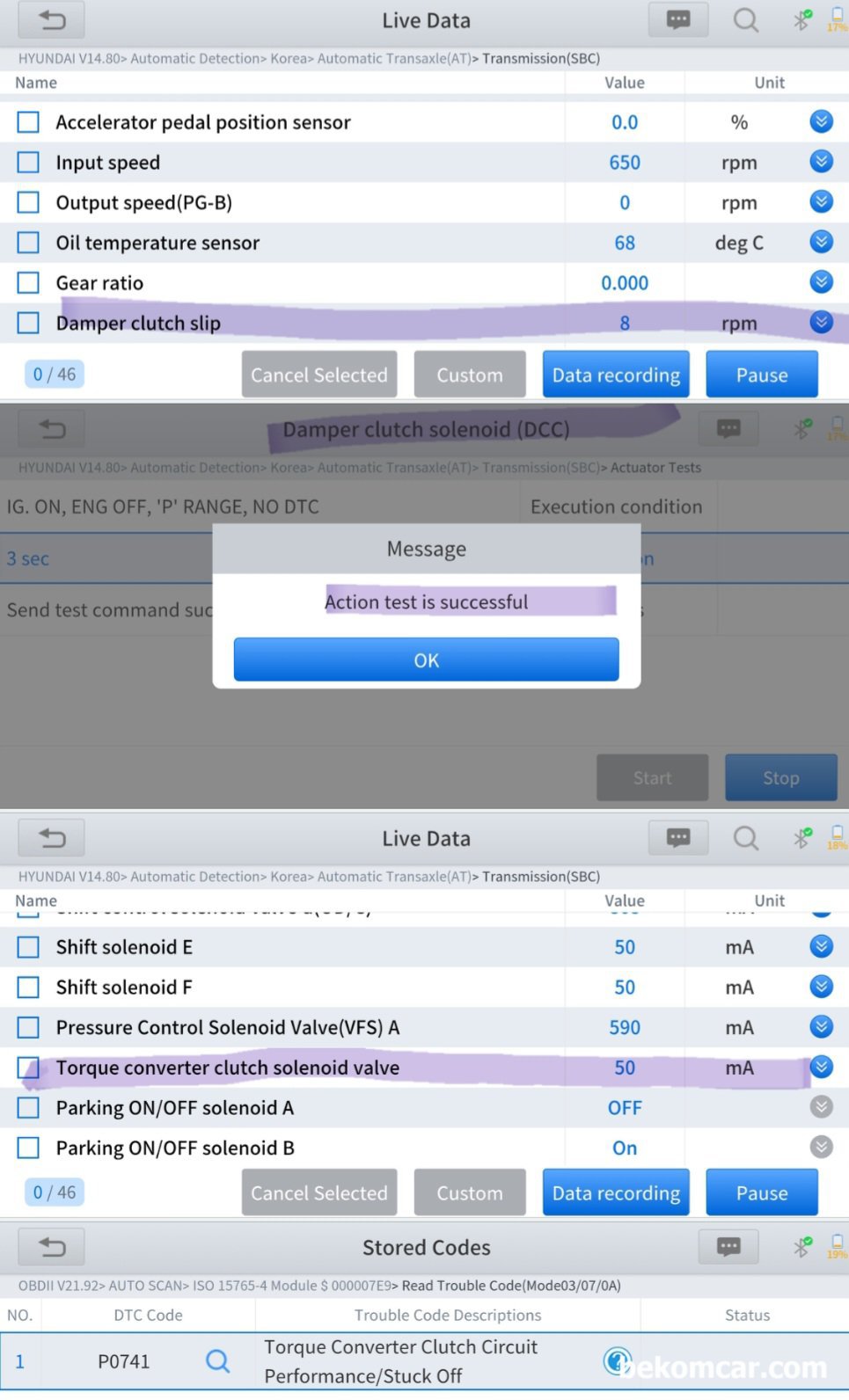 2019년 현대자동차 G80 3.3GDI 미션 고장코드P0741 떠서 미션교환 비용이 3백만원 이라서 걱정입니다., 진단기 확인결과 댐퍼 클러치 슬립 이 겨우 8 RPM 이다. 규정값 100RPM이내이다. 댐퍼클러치 솔레노이드 강제구동 에도 'Action test is succssful' 로 확인된다. 그리고 Torque Converter Clutch Solenoid Valve 값은 50mA 이다. 정상이라는 의미이다. 2019년 현대자동차 G80 고장코드가 P0741 관련 점검과정이다.|贝科姆汽车 (bekomcar)
