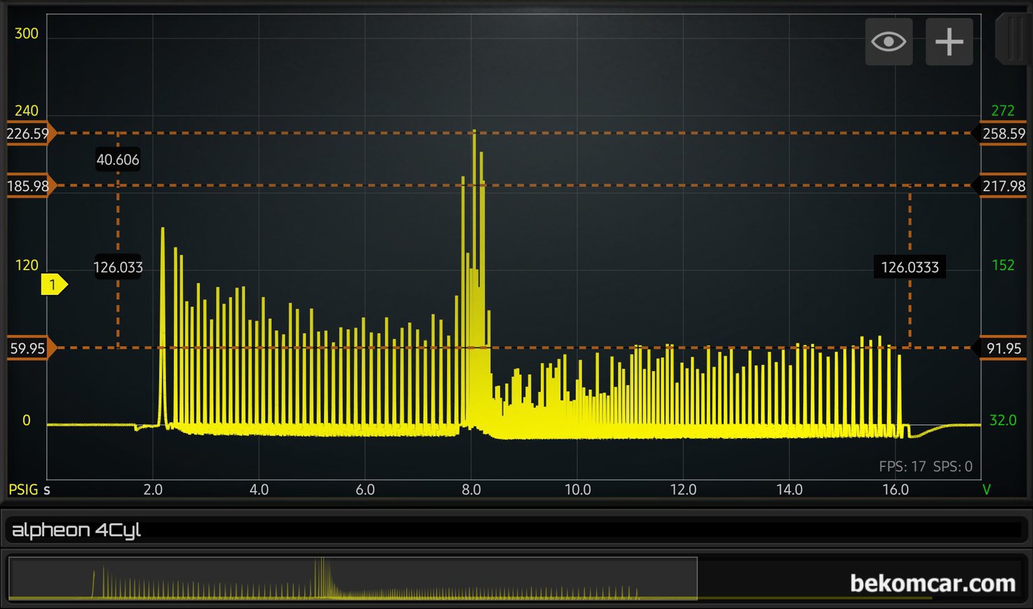 GM대우 2014년 알페온 V6 3.0L GDI 엔진 압축압력센서파형 위주 기록, 중고차 구입한 GM대우 2014년 알페온 V6 3.0L GDI 엔진 압축압력센서파형 이다. 시동걸리고 아이들 그리고 스냇샷 (급 가속, WOT), 회복구간 등 여러 단계별 파형을 한 번에 볼 수 있다. 이런경우 최대 압축압력 등 측정 항목이 조금씩 달라진다. WOT시 226PSI, 아이들시 약 59PSI등이 측정되고 있다. 정상압력이다.|بيكومكار  (bekomcar)