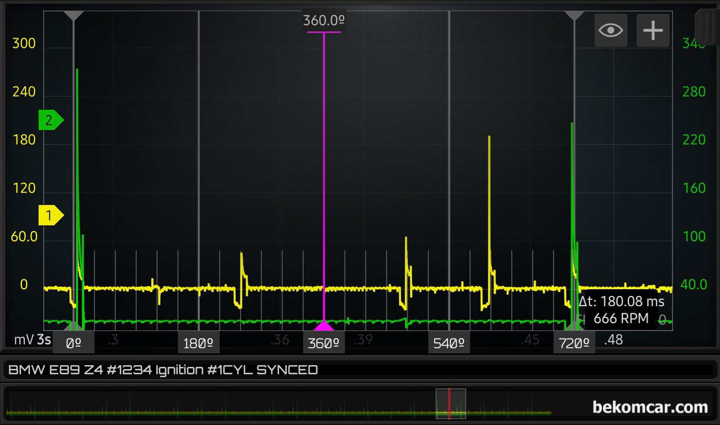 BMW E89 Z4 엔진기본 점검기록, 점화파형, 배기펄스, 인젝터 측정, BMW E89 Z4 인라인 6기통 엔진 점화파형 진단 교육과정 에서 점화 싸이클을 720도 (크랭크 2바퀴, 캠새프트 1바퀴 도는 각도) 기준으로 점화파형을 분석 한다. 모든 데이터는 상황별로 다양한 각도에서 다양한 지점 그리고 다양한 부하 환경에서 측정되고 분석되어야 한다. 점화순서는 1 5 3 6 2 4 실린더 이다.|베콤카 차량정밀진단