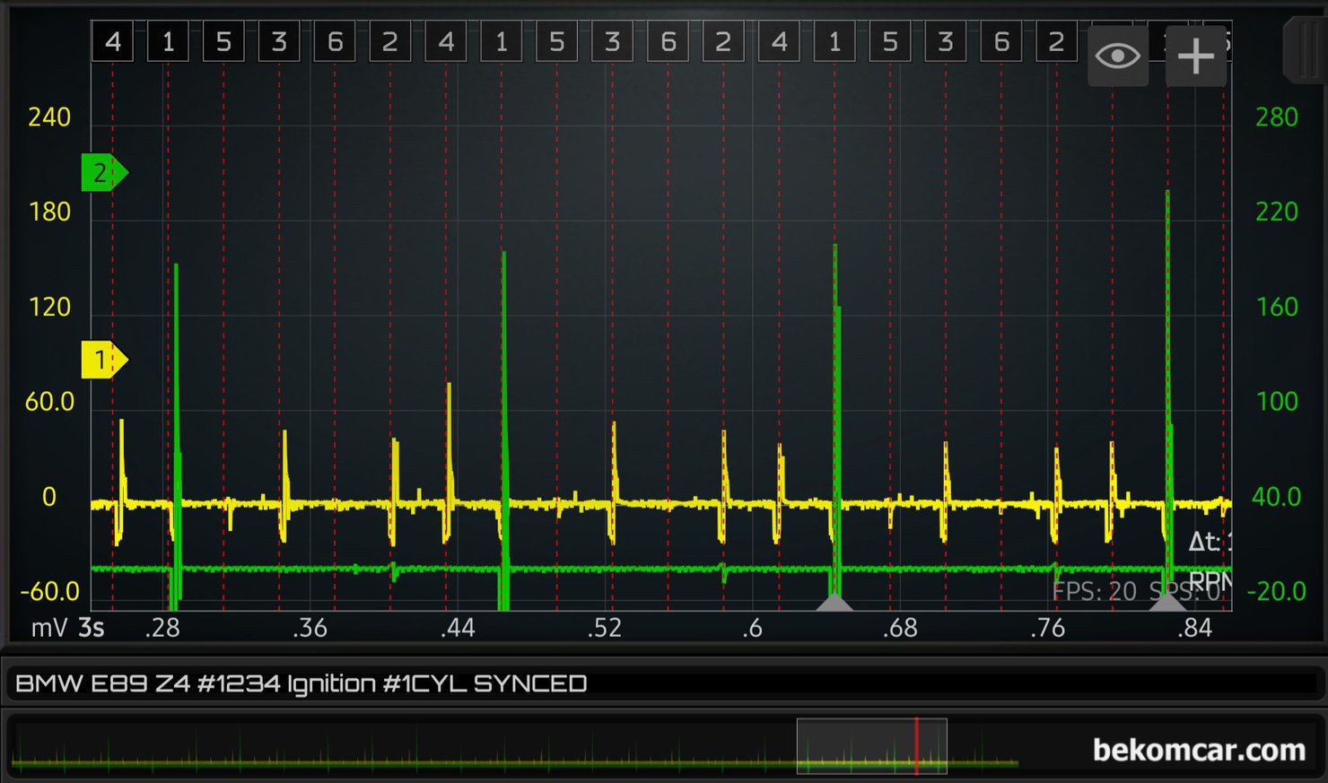 BMW E89 Z4 엔진기본 점검기록, 점화파형, 배기펄스, 인젝터 측정, BMW E89 Z4 인라인 6기통 엔진으로 점화순서는 1 5 3 6 2 4 실린더 이다.  초록색은 1번 실린더 싱크용이고, 나머지 점화파형은 1 2 3 4 번 4개 실린더 측정값이다. 스코프 파형에서 보여주듯이 5번과 6번 실린더의 점화2차 파형이 없다.|베콤카 차량정밀진단