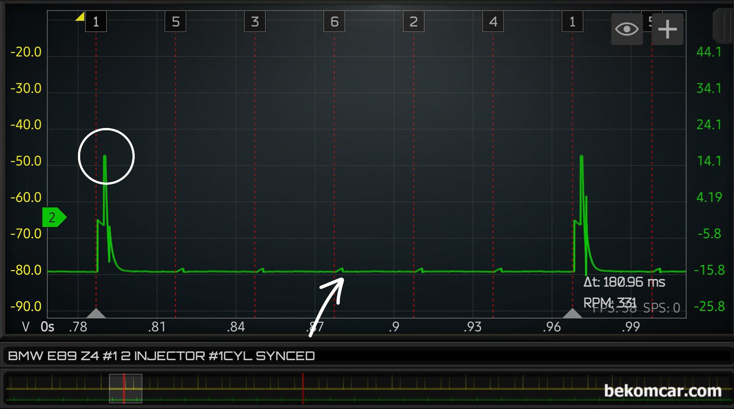 점화파형 싱크채널 실린더 파형정밀 분석, BMW Z4 측정사례, 1번 실린더 싱크 (채널2, 초록색), 1 2 번 실린더 인젝터터 파형측정.  파형은 싱크채널만 따로 빼서 살펴보는중. 한 점화 싸이클을 보여주는데 화살표 부분에 미세한 꿈틀 흔적이 있음. 베콤카 아카데미 미니워크샵 차량은 BMW E89 Z4 차량이다.|베콤카 차량정밀진단