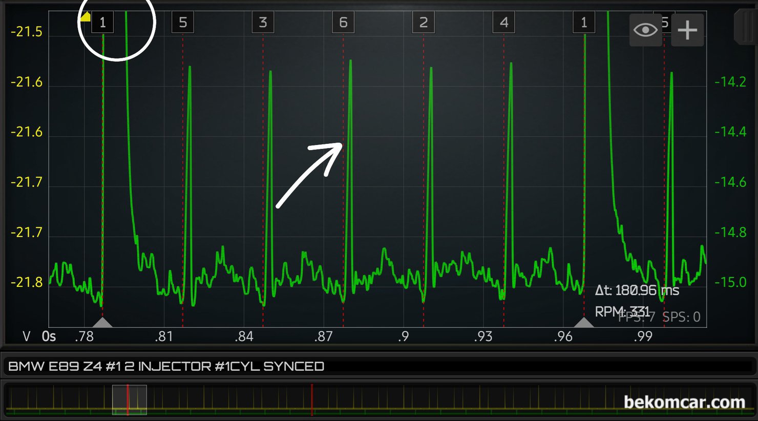 점화파형 싱크채널 실린더 파형정밀 분석, BMW Z4 측정사례, 잔뜩 수직으로 늘리면 화살표 파형이 아래처럼 크게 표시됨. 이것만 보면 사실 6개 실린더 (6채널)를 측정한것처럼 보임. 근데 싱크채널 1번 제외하고, 나머지 5 3 6 2 4번의 형태나 높이등 비슷 비슷 해서 점화코일, 점화플러그나 실린더 내부상황 진단시 참고가 되지 않을까 생각 해 봅니다. 요즘 차들은 인테이크 탈거해야 점화코일 인젝터등 접근이 되는것이 많아서 이런것도 하나의 활용안이 되지 않을까?  베콤카 아카데미 미니워크샵 차량은 BMW E89 Z4 차량이다.|베콤카 차량정밀진단