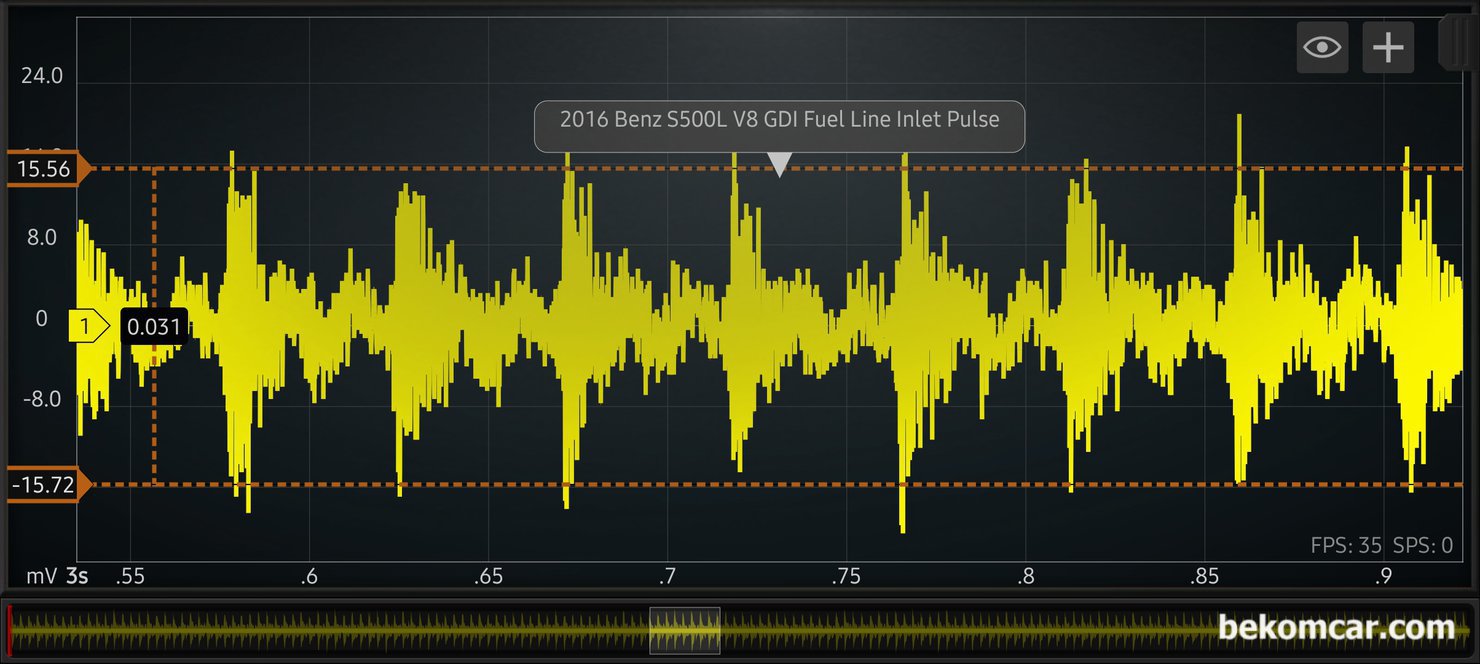BMW 550i N63 V8 엔진 인젝터 분사량 압력 파형, 실화 & 부조 진단, 다른 차량의 인젝터 파이프에서 추출한 인젝터 분사량 압력변화 파형이다. 2016년 벤츠 S500L V8 차량이다. BMW 550i 와 같이 V8 이다. 550i vs. S500L 인젝터 분사량 압력변화 파형에 큰 차이가 분석된다. 인젝터는 실화, 부조, 공연비 농후 희박 등 수 많은 엔진 고장의 원인 중 하나이다.|bekomcar.com