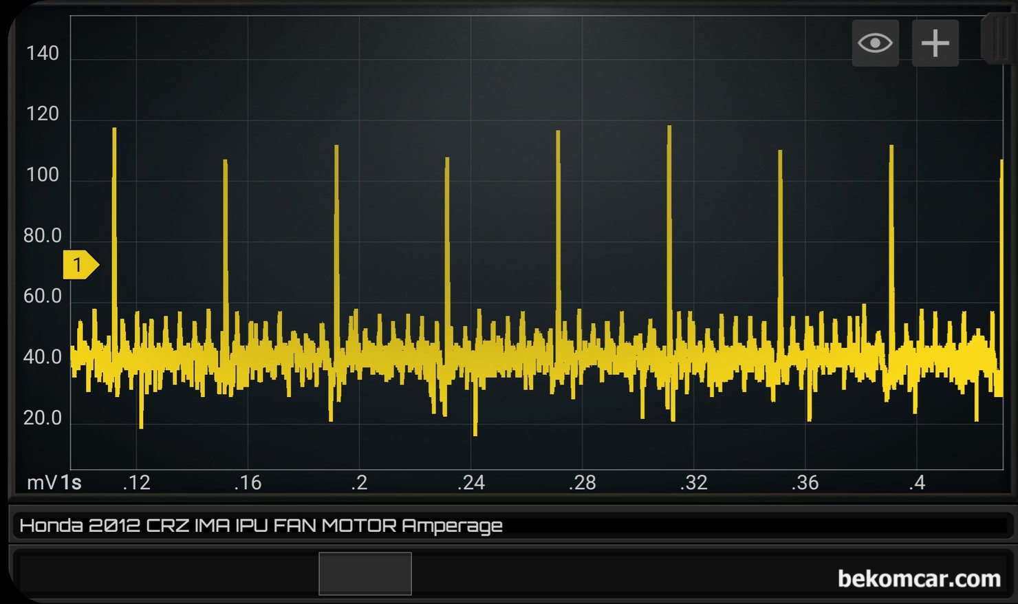 3상 브러시리스 모터 파형기록, 혼다 CRZ IMA IPU 팬모터, 혼다 IMA IPU 3상 브러시리스 팬모터 파형으로, 증상으로는 12V 배터리 충전이 되지않고 계기판에 IMA 체크등이 있다. 혼다이든 토요타이든 어떠한 하이브리드 차량이라도 공냉식 하이브리드 배터리 냉각 시스템을 사용하면 팬 모터 관리를 잘 해야 한다. 주기적으로 써지파형이 측정되고 있다.|بيكومكار (bekomcar)