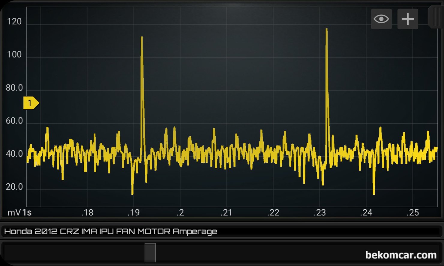 3상 브러시리스 모터 파형기록, 혼다 CRZ IMA IPU 팬모터, 혼다 IMA IPU 3상 브러시리스 팬모터 파형으로 규칙적인 써지전압 한 싸이클 구간을 살펴본다. 혼다 IMA 하이브리드 시스템은 공냉식으로 팬 모터를 작동하여 열 관리를 한다. 이 모터는 3상으로 일반 모터와는 파형측정 및 분석방법이 다르다.|بيكومكار (bekomcar)