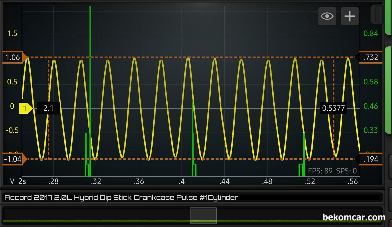 피스톤링 스크래치 크랭크케이스 블로우바이 가스 파형기록, 알페온 V6사례, 다른 차량이다. 2017년 혼다 어코드 2.0L 직분사 엔진의 피스톤링 누설/ 크랭크케이스 블로우바이 가스 누설을 측정한 기록이다. 4개 실린더가 점화시점/상사점 기준 특이점이 없다. 초록색이 1번 실린더 싱크채널 이다. 노란색은 크랭크케이스 블로우바이 가스 파형이다. 2개 점화 싸이클 기준이지만 전체적으로 보더라도 4개 실린더 모두 다 거의 정확하게 일치하는 파형을 보여주고 있다.  지엠대우 알페온 V6 측정 차량과 비교되는 파형이다.|bekomcar.com