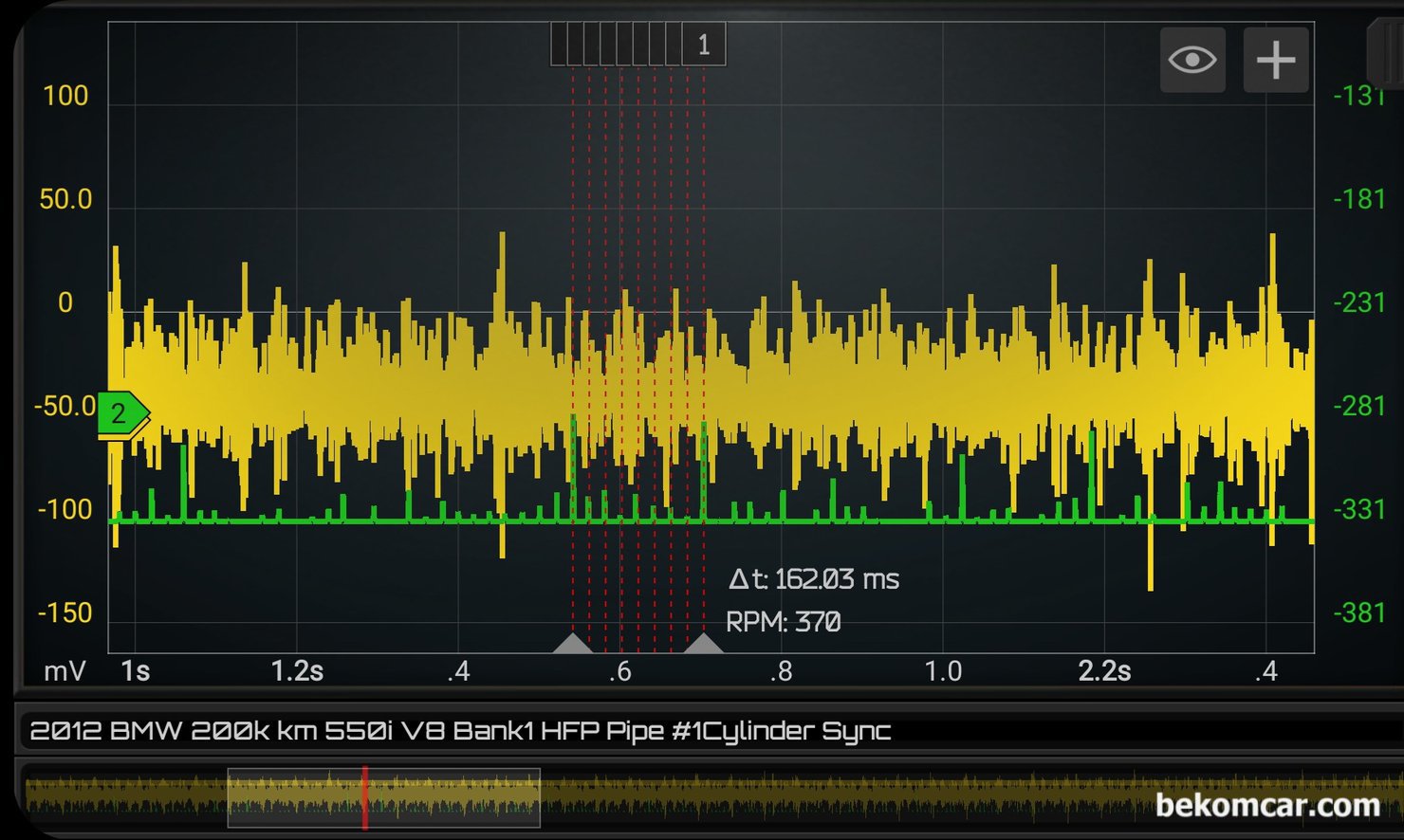 BMW 550i N63 V8 엔진 인젝터 분사량 압력 파형, 실화 & 부조 진단, BMW 550i N63 트윈터보 V8 엔진 인젝터 분사량 기본점검 파형이다. 인젝터는 . 엔진 부조, 실화, 출력부족, 공연비 농후, 공연비 희박의 원인이 되기도 한다. 초록색이 #1번 실린더 싱크채널이고 노란색이 8개 실린더 연료압력 차이 파형 이다.|bekomcar.com