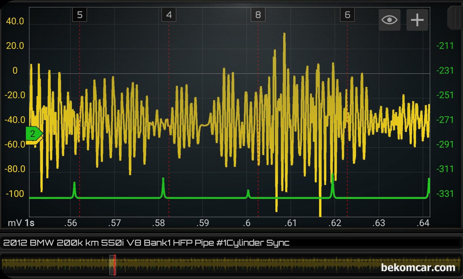 BMW 550i N63 V8 엔진 인젝터 분사량 압력 파형, 실화 & 부조 진단, BMW 550i N63 트윈터보 V8 엔진 인젝터 분사량 진단파형에서 5 4 8 6 번 실린더만 확대하여 인젝터 분사량 압력차이 파형을 분석한다. 4번 인젝터 분사량 압력이 확실하게 상대적으로 적게 측정되고 있다.|bekomcar.com