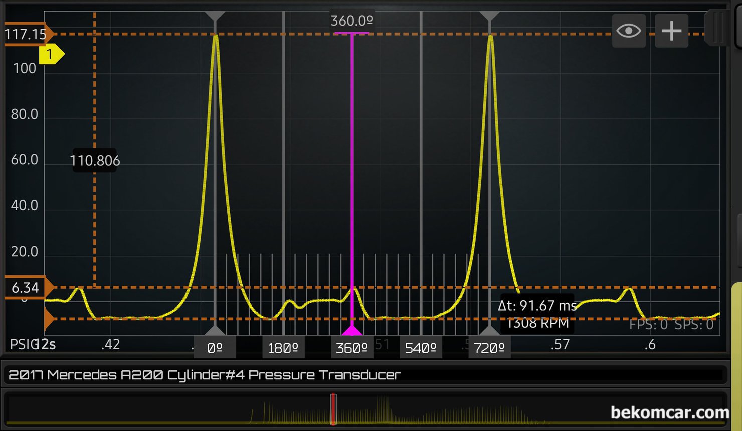 HS512Max 스코프가 수직해상도 12bit에, 추가로 소프트웨어로 16bit까지 지원한다고 하는데. 오실로스코프 선택시 ADC 수직해상도가 8bit 와 12bit 의 차이점이 뭔가요?, 실린더압축압력센서 파형이다. 엔진 기계적 고장 진단에 활용된다. 타이밍여부, 흡기. 배기 밸브 열림 및 닫힘 시기, 배기막힘, 캠새프트 양정 마모도, 밸브시팅 상태 등 다양한 진단이 가능하다. 물론 실린더 압력축압력 측정은 기본으로 가능하다. 포르쉐 카이엔 엔진진단 에 사용되고 있는 Martin Loren HS512Max 오실로스코프 와 ROTKEE 의 PS16 실린더압축압력센서 이다|贝科姆汽车 (bekomcar)