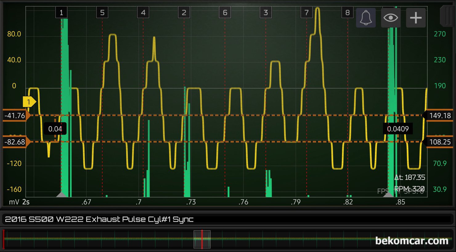 HS512Max 스코프가 수직해상도 12bit에, 추가로 소프트웨어로 16bit까지 지원한다고 하는데. 오실로스코프 선택시 ADC 수직해상도가 8bit 와 12bit 의 차이점이 뭔가요?, 8bit 오실로스코프의 경우 측정환경에 따라서 선 대신에 계단같은 파형이 측정되기도 한다. 자료파형은 약 40mV 정도가 한 계단으로 측정되는 경우이다. 256개 선으로 표시 할 수 있는것에 한계가 있기 때문이다. 그래서 정밀 진단에서는 12bit 4,096개 선 을 이용하여 정밀하게 파형 분석이 가능하다.|بيكومكار (bekomcar)