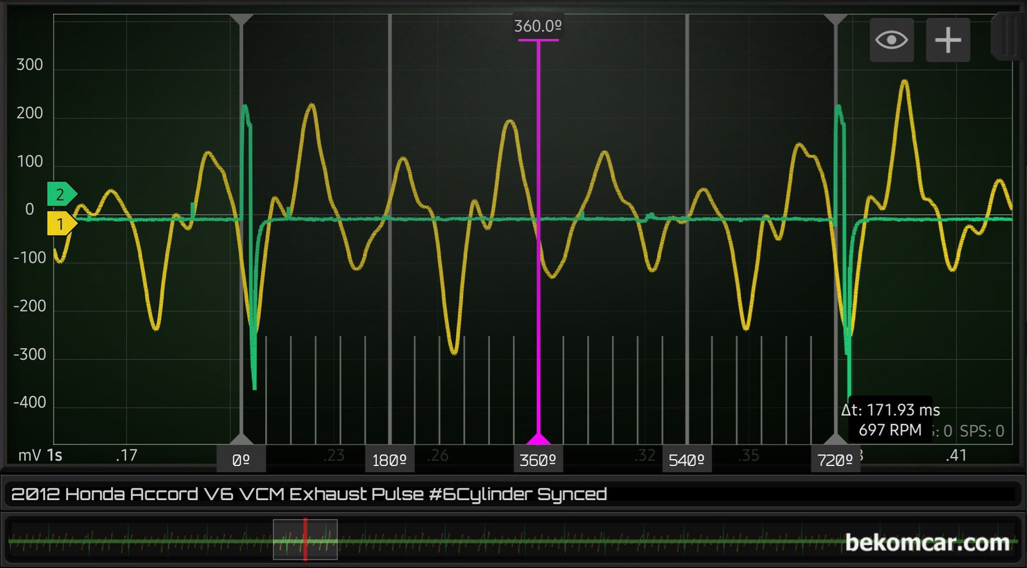 배기펄스파형 분석 실화실린더 진단시 참고사항, 혼다 어코드 V6사례, 이 파형은 흡기밸브 배기밸브 등 캠새프트 다이밍 진단시 가장 유용하다. 몇 코 틀어짐 정도 까지 엔진분해없이 파형분석으로 알 수 있다.|贝科姆汽车 (bekomcar)